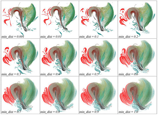 Remotesensing 14 05688 g0a2