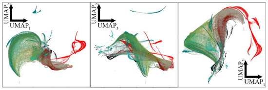 Remotesensing 14 05688 g0a3