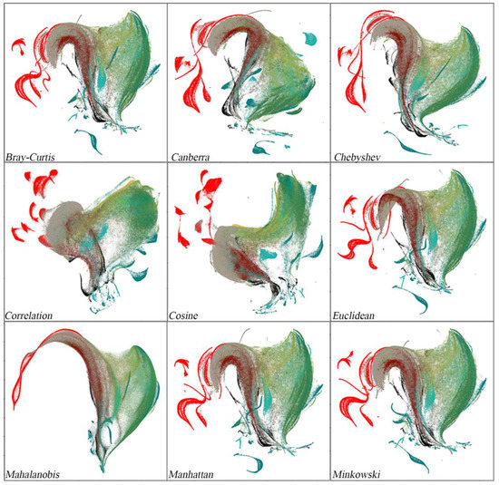Remotesensing 14 05688 g0a4