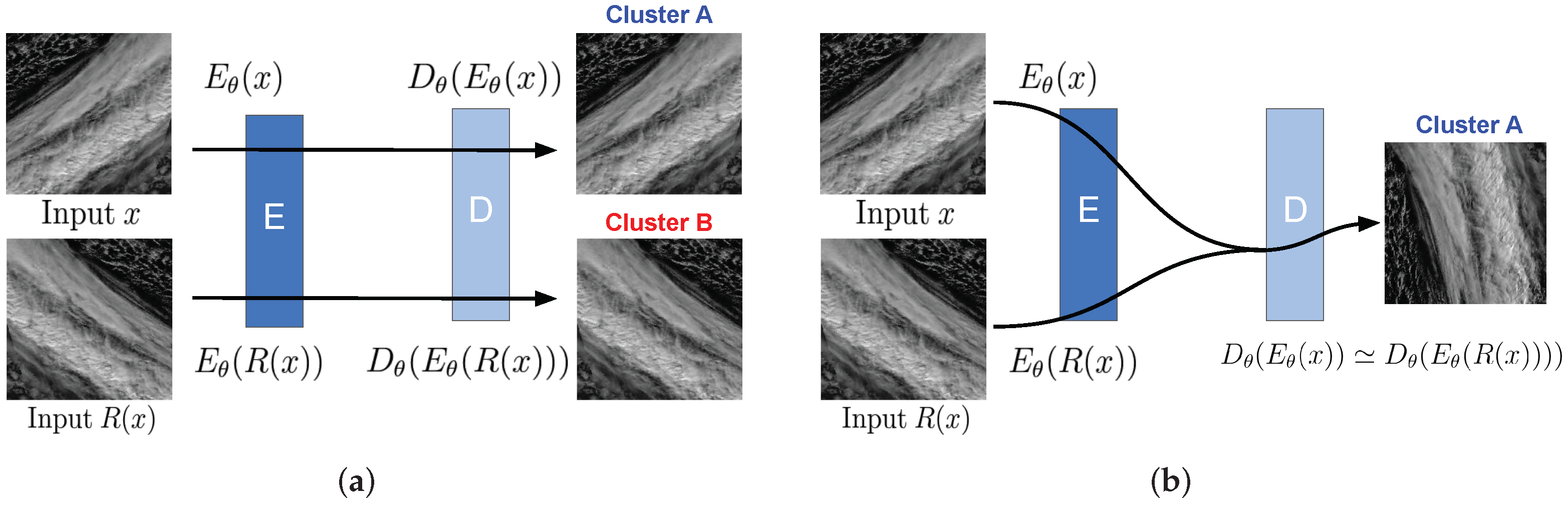 Remotesensing 14 05690 g002 Remotesensing 14 05690 g002