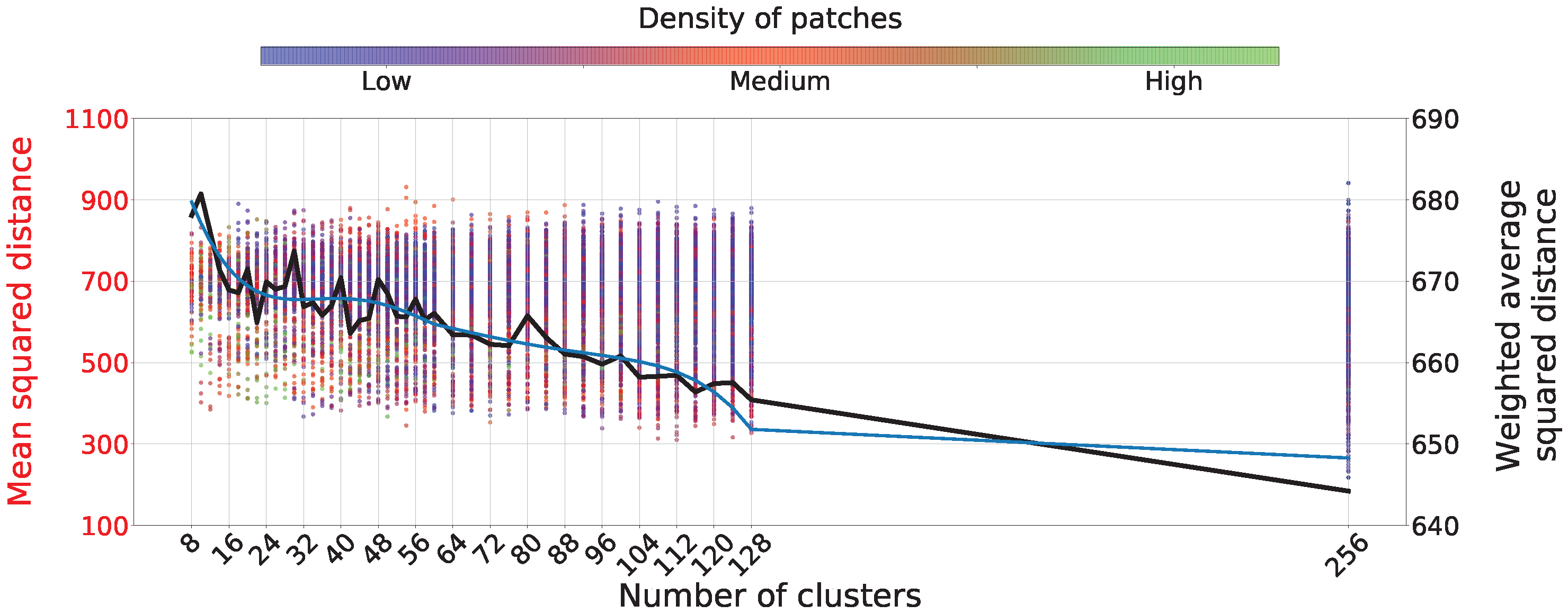 Remotesensing 14 05690 g004 Remotesensing 14 05690 g004
