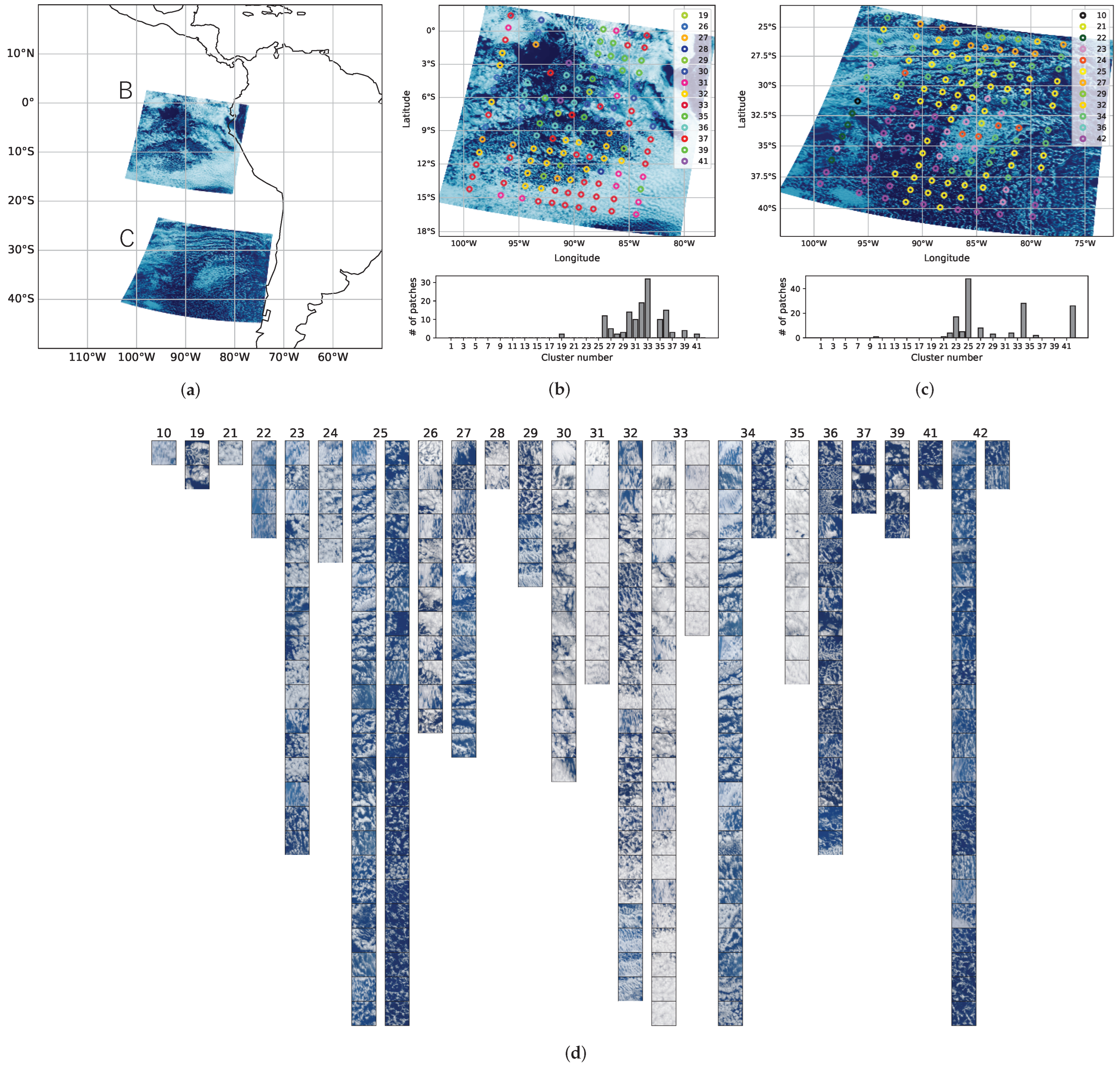 Remotesensing 14 05690 g008 Remotesensing 14 05690 g008