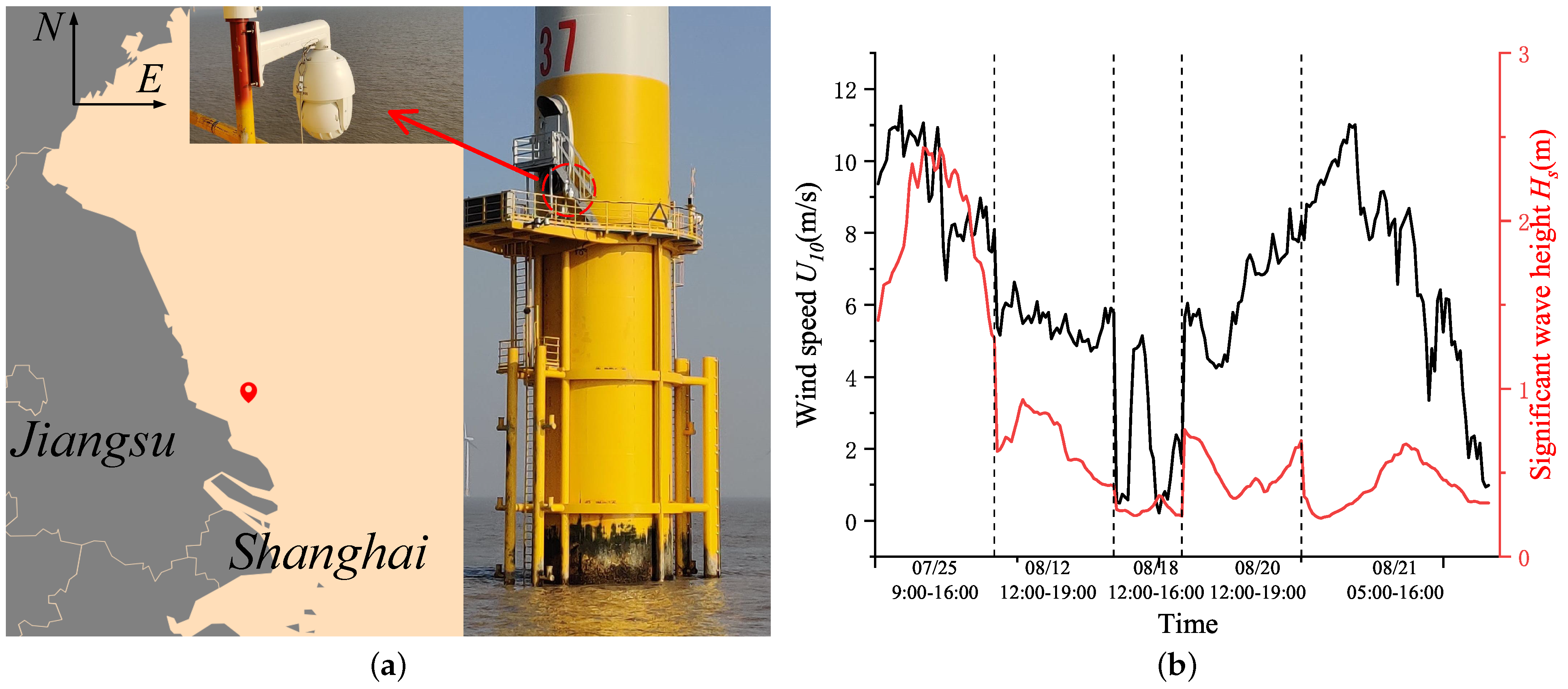 Remotesensing 14 05691 g001