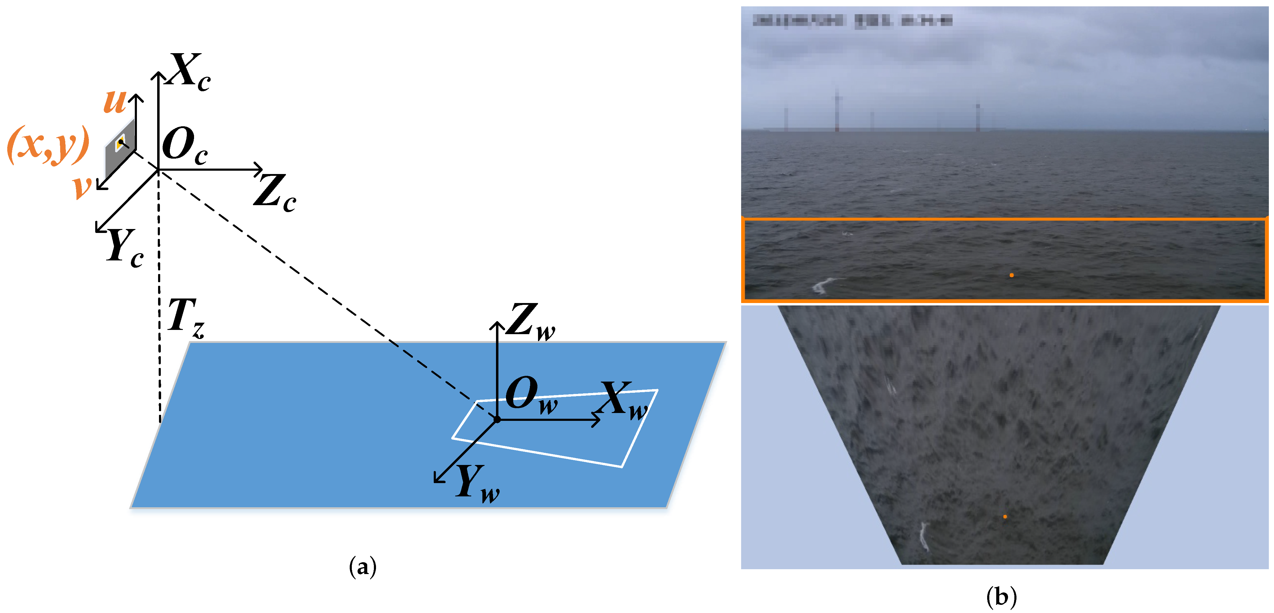 Remotesensing 14 05691 g002