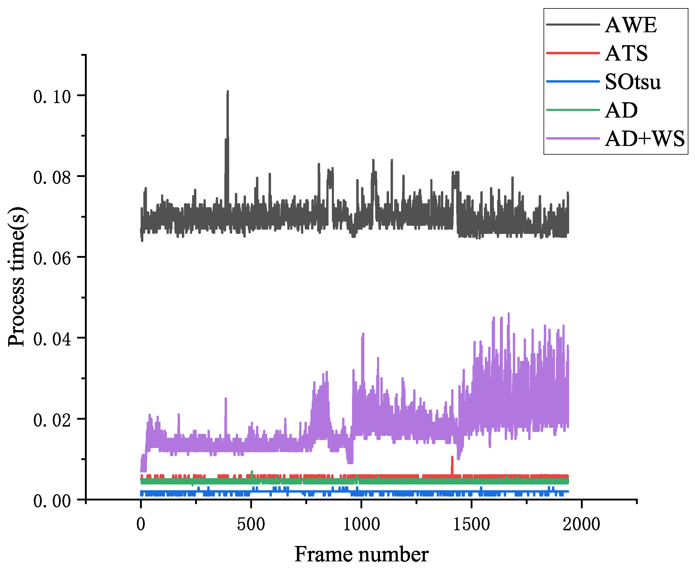 Remotesensing 14 05691 g019