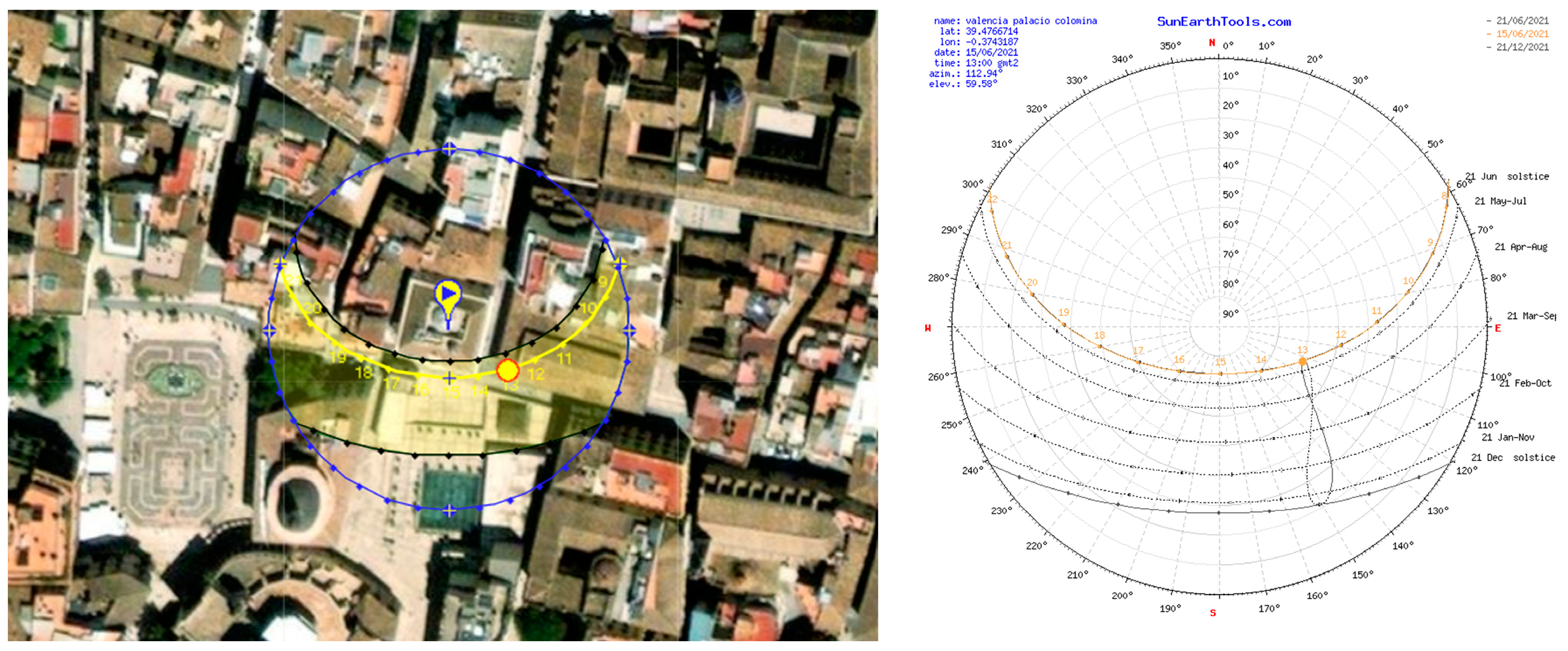 Remotesensing 14 05699 g004