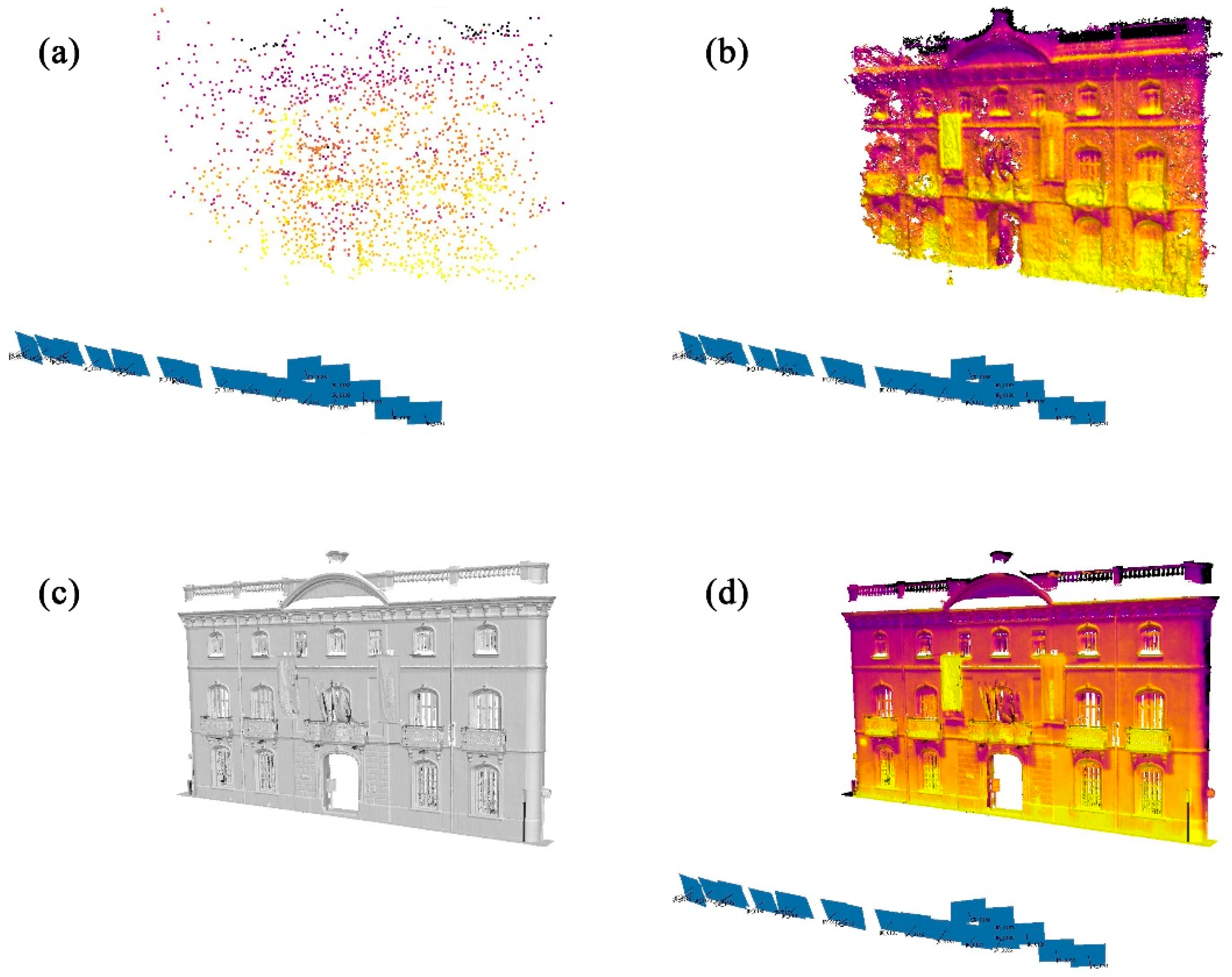 Remotesensing 14 05699 g008