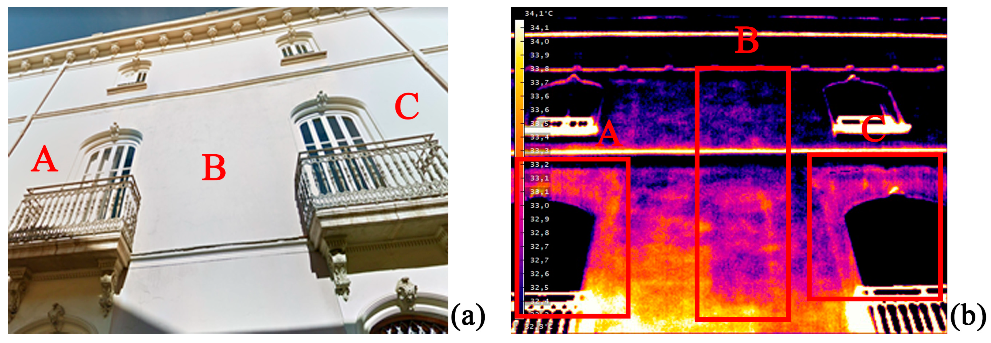 Remotesensing 14 05699 g014
