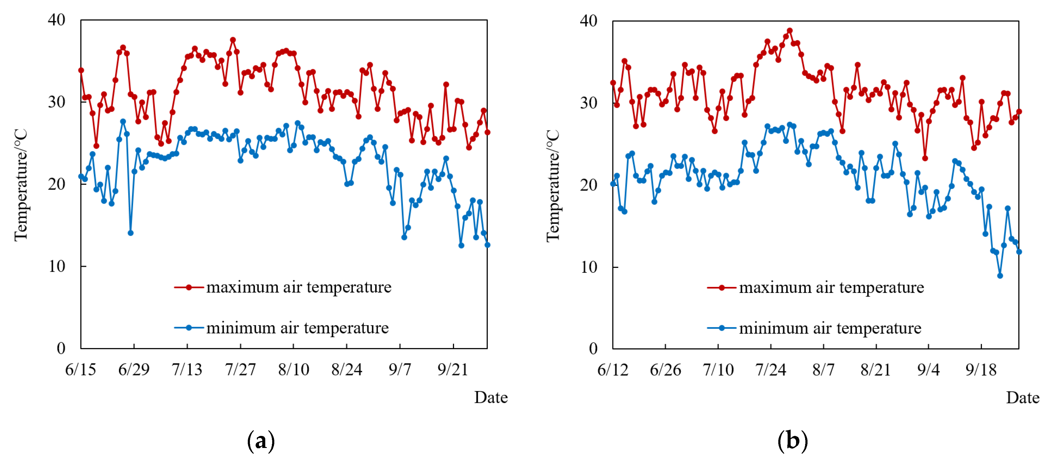 Remotesensing 14 05700 g004