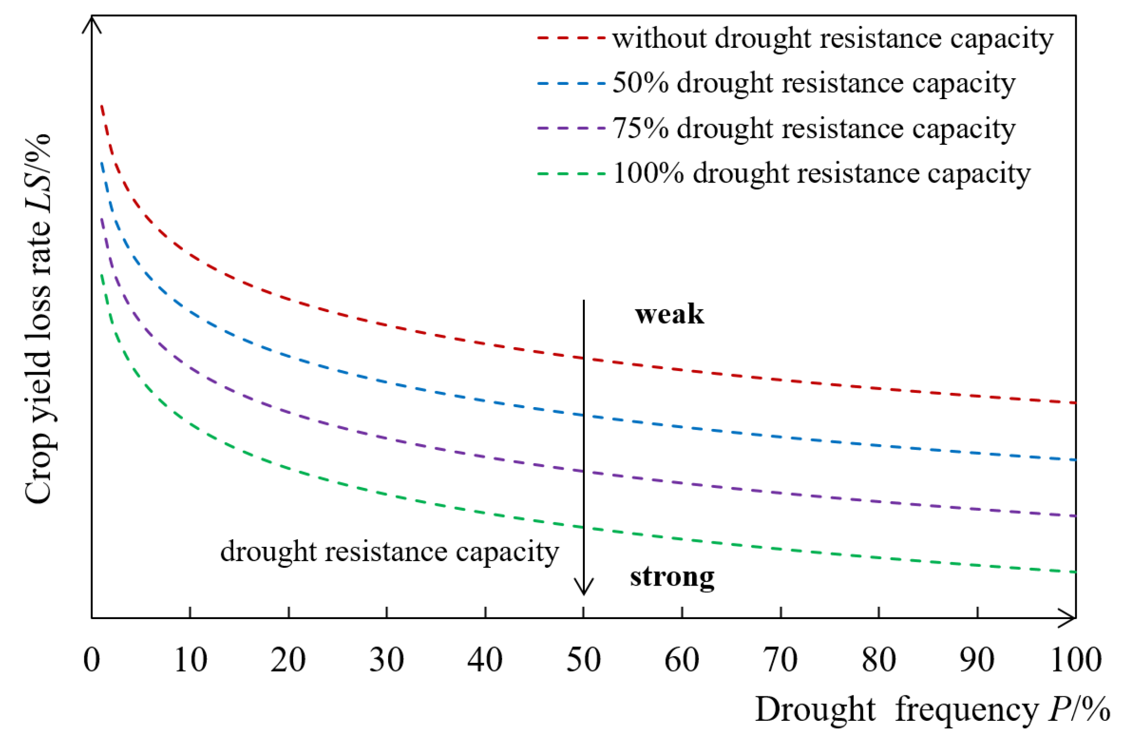 Remotesensing 14 05700 g007