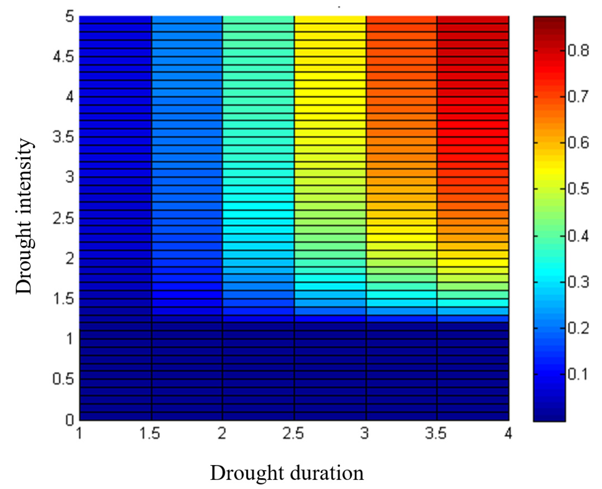 Remotesensing 14 05700 g009