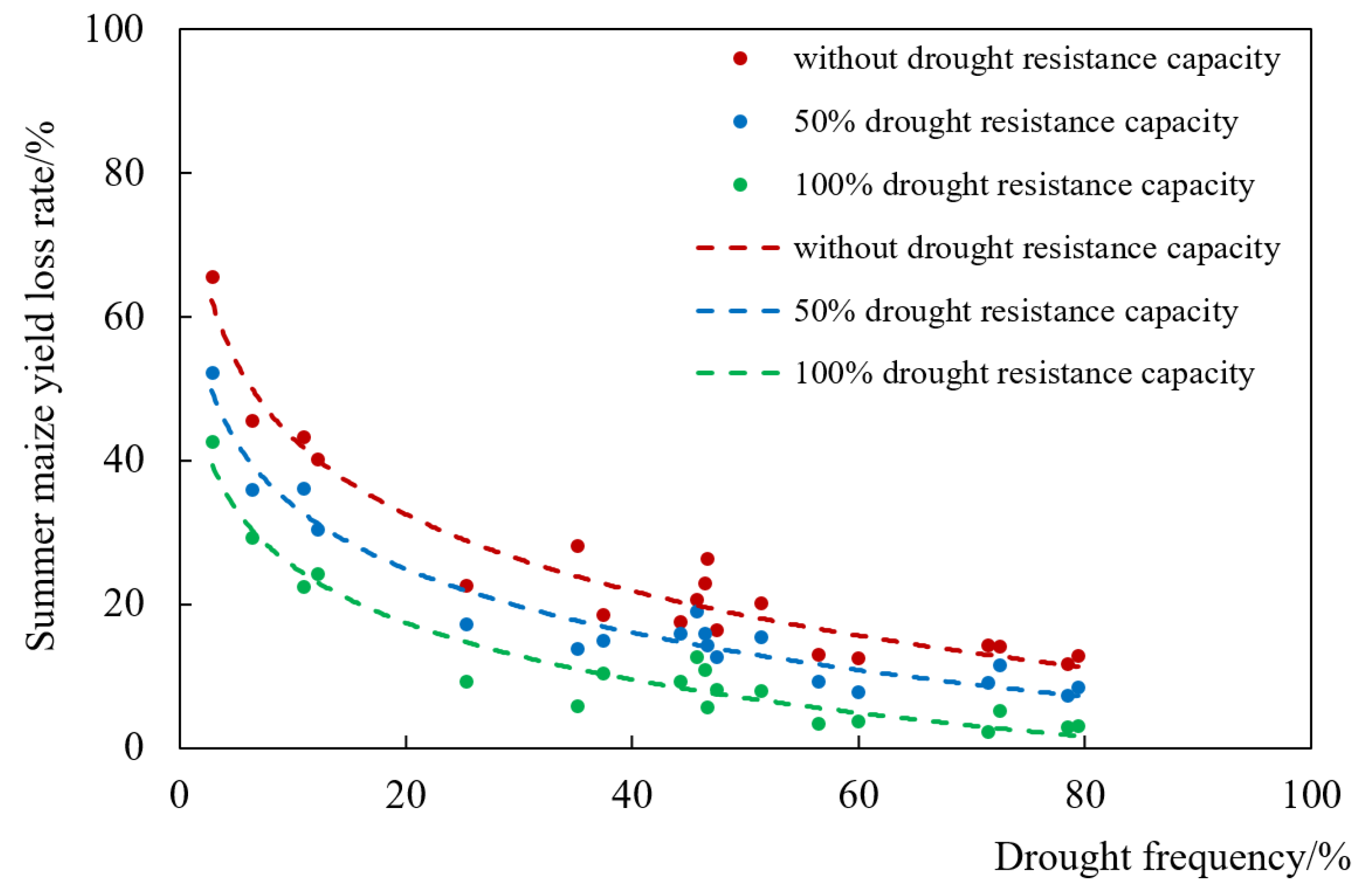 Remotesensing 14 05700 g014