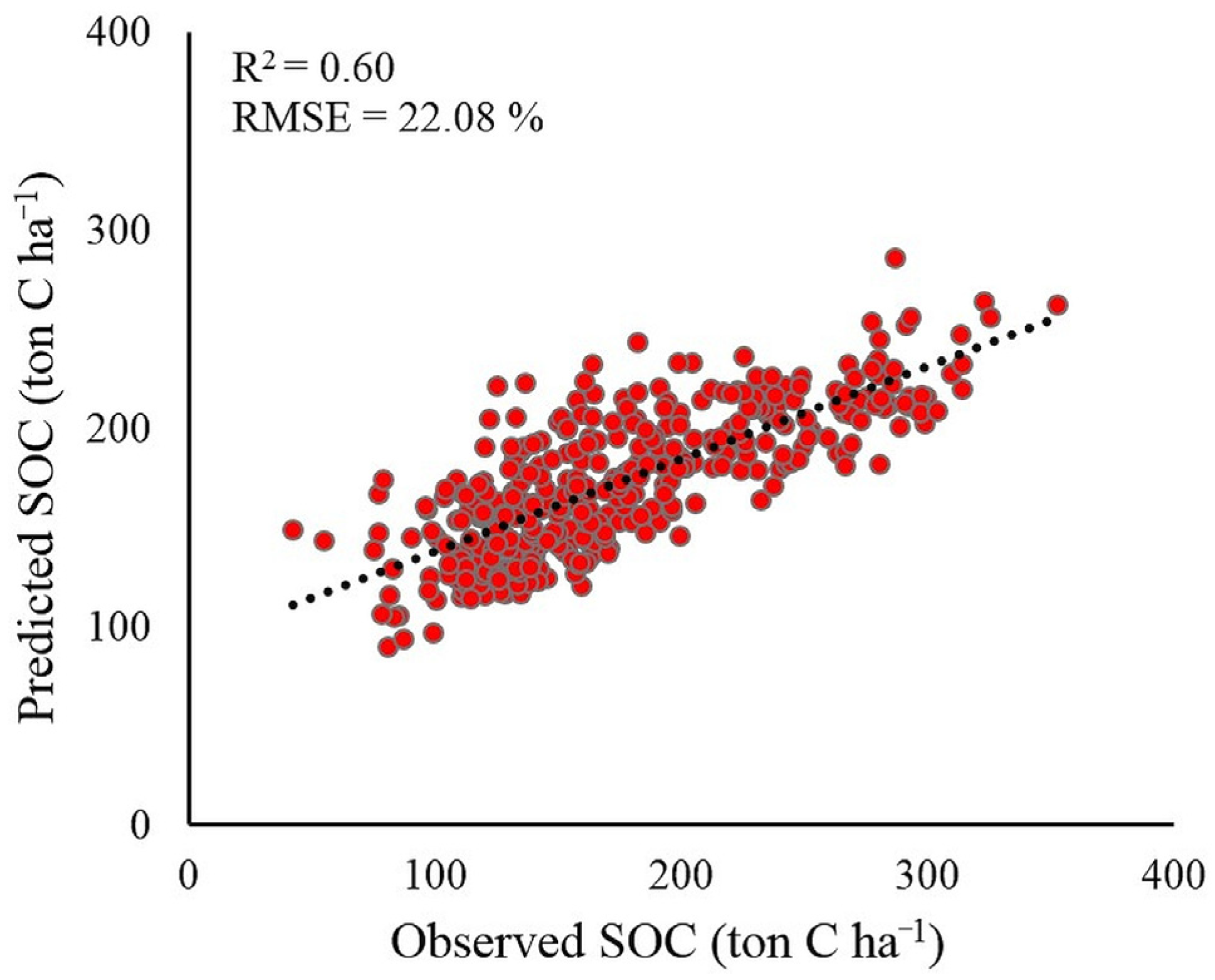 Remotesensing 14 05702 g002 Remotesensing 14 05702 g002