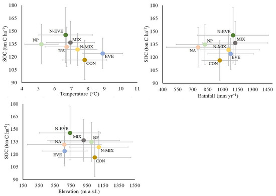 Remotesensing 14 05702 g0a1