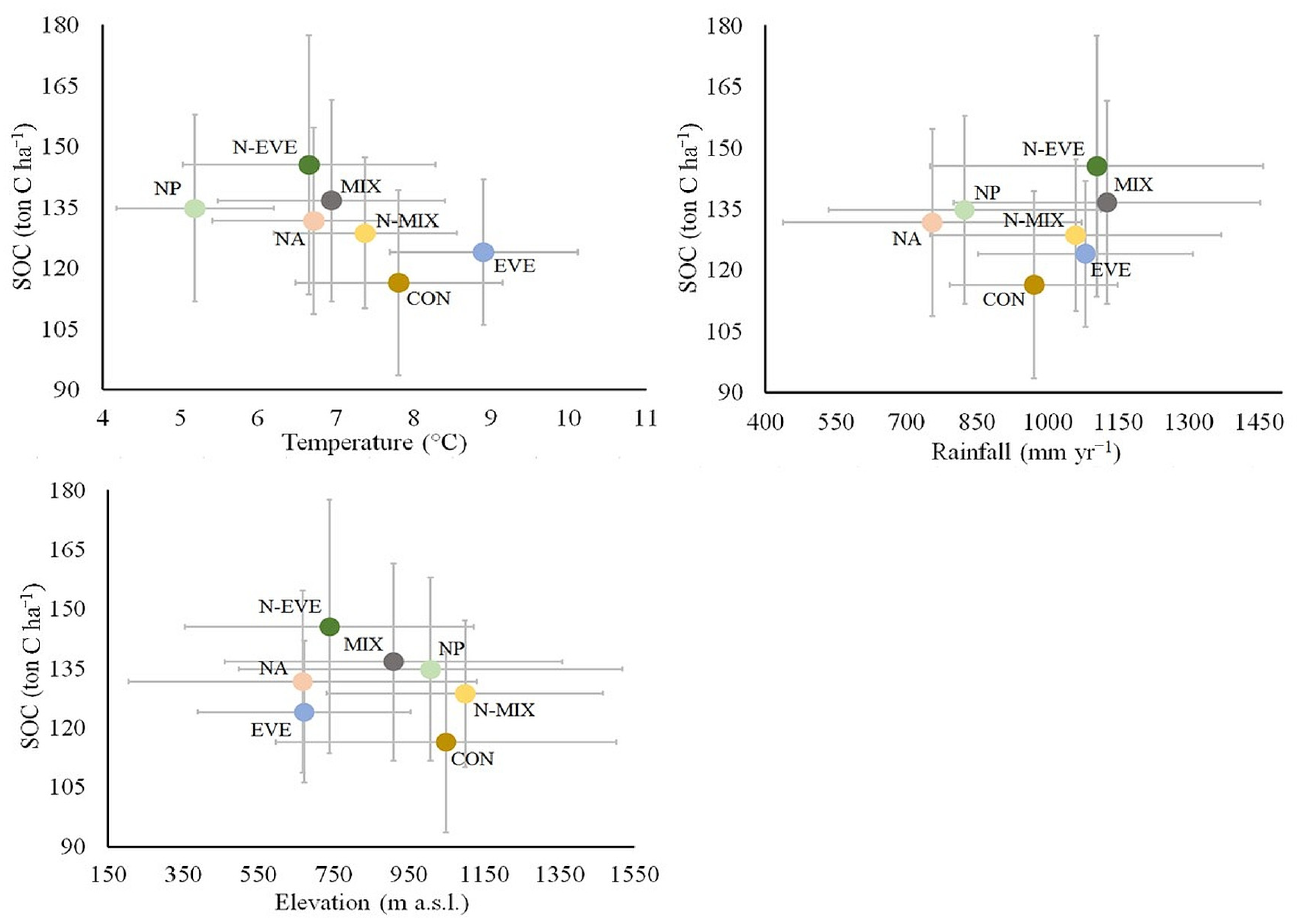 Remotesensing 14 05702 g0a1 Remotesensing 14 05702 g0a1