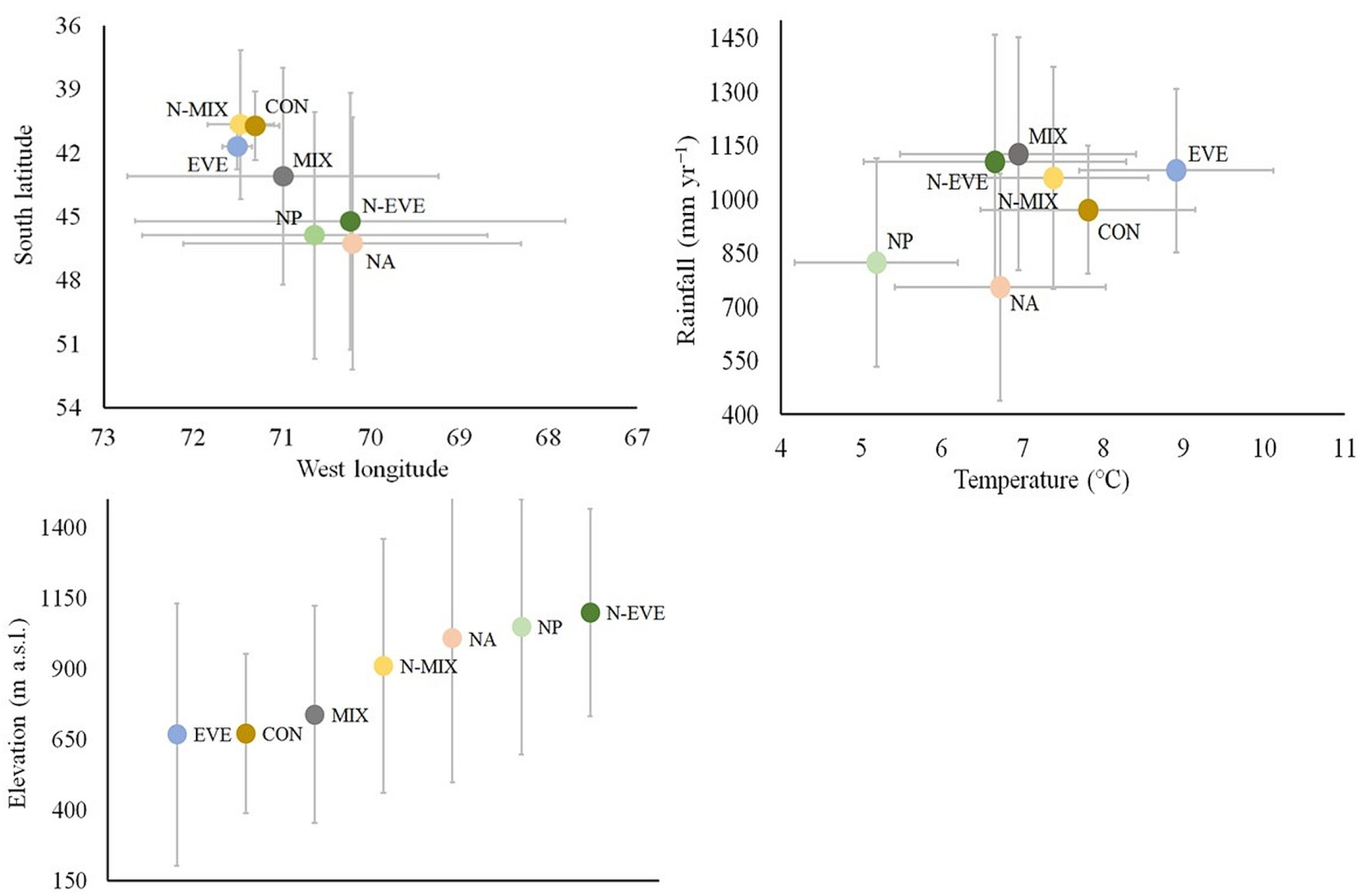 Remotesensing 14 05702 g0a2 Remotesensing 14 05702 g0a2