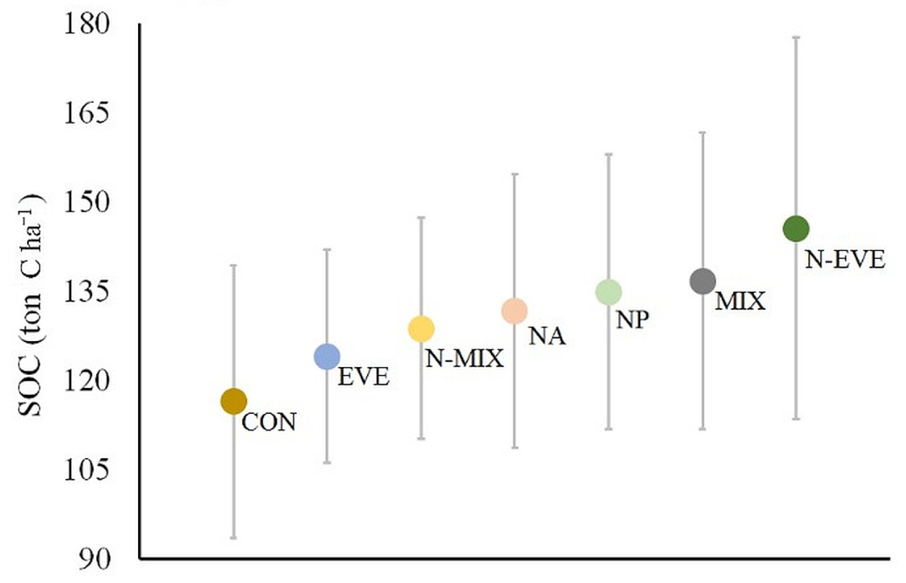 Remotesensing 14 05702 g0a3 Remotesensing 14 05702 g0a3