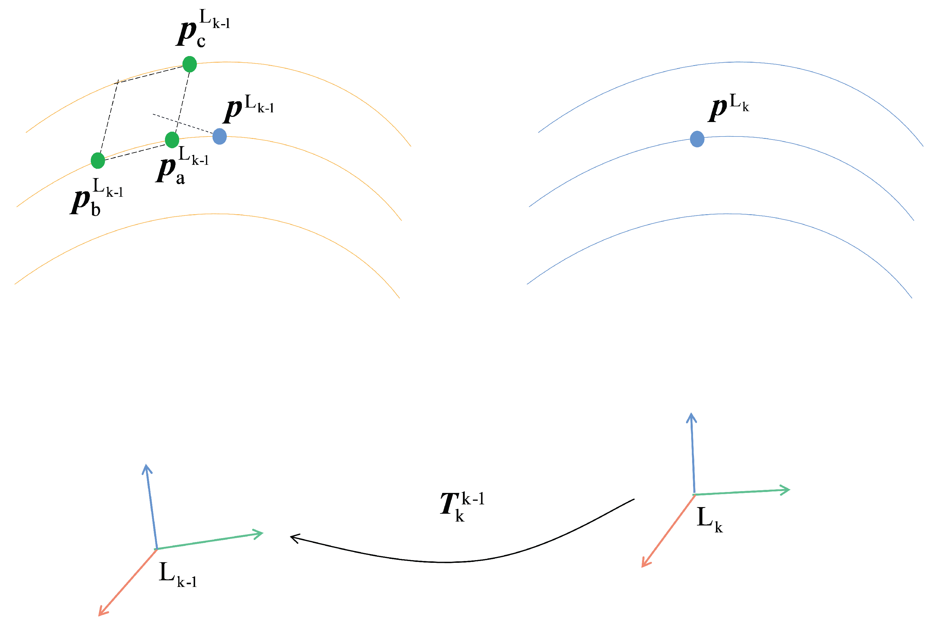 Remotesensing 14 05705 g004