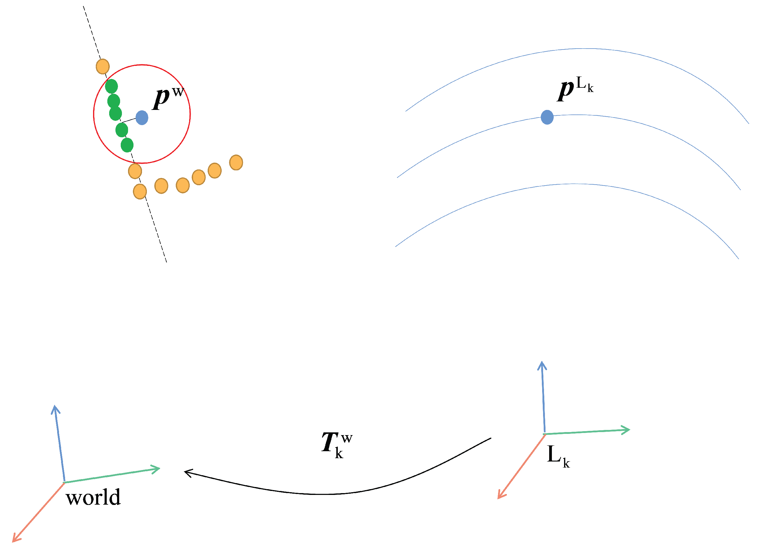Remotesensing 14 05705 g005