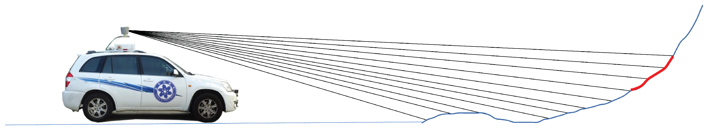 Remotesensing 14 05705 g007