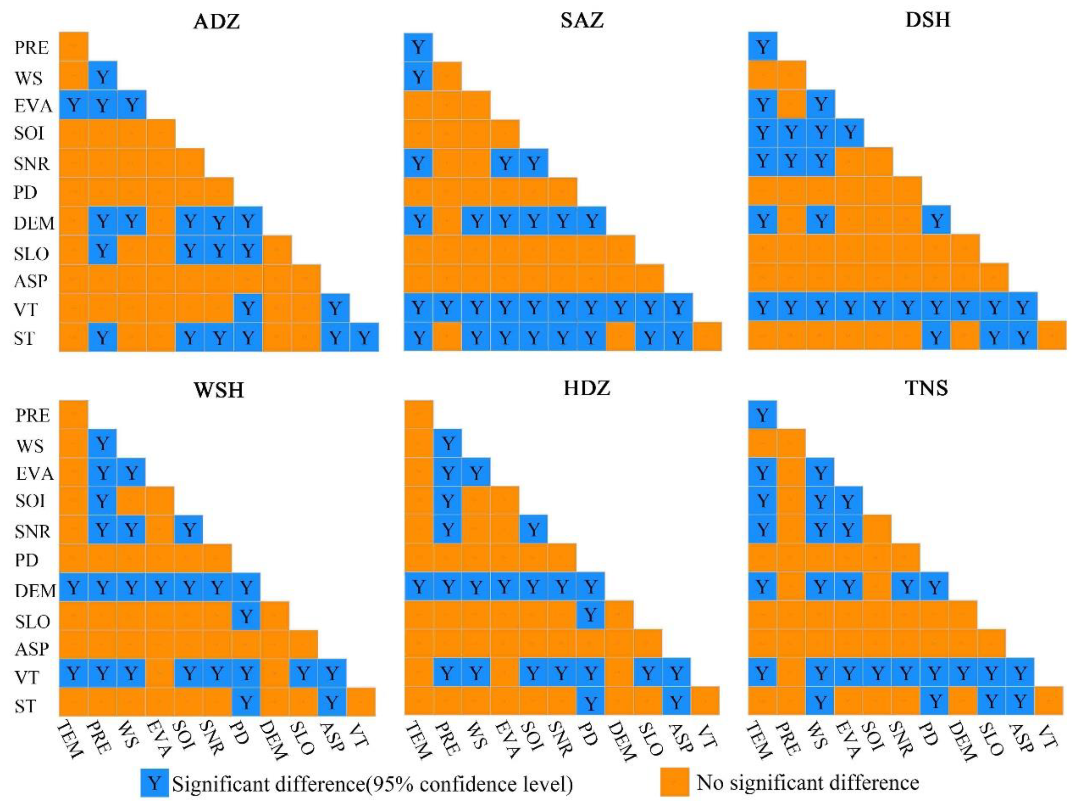 Remotesensing 14 05708 g008