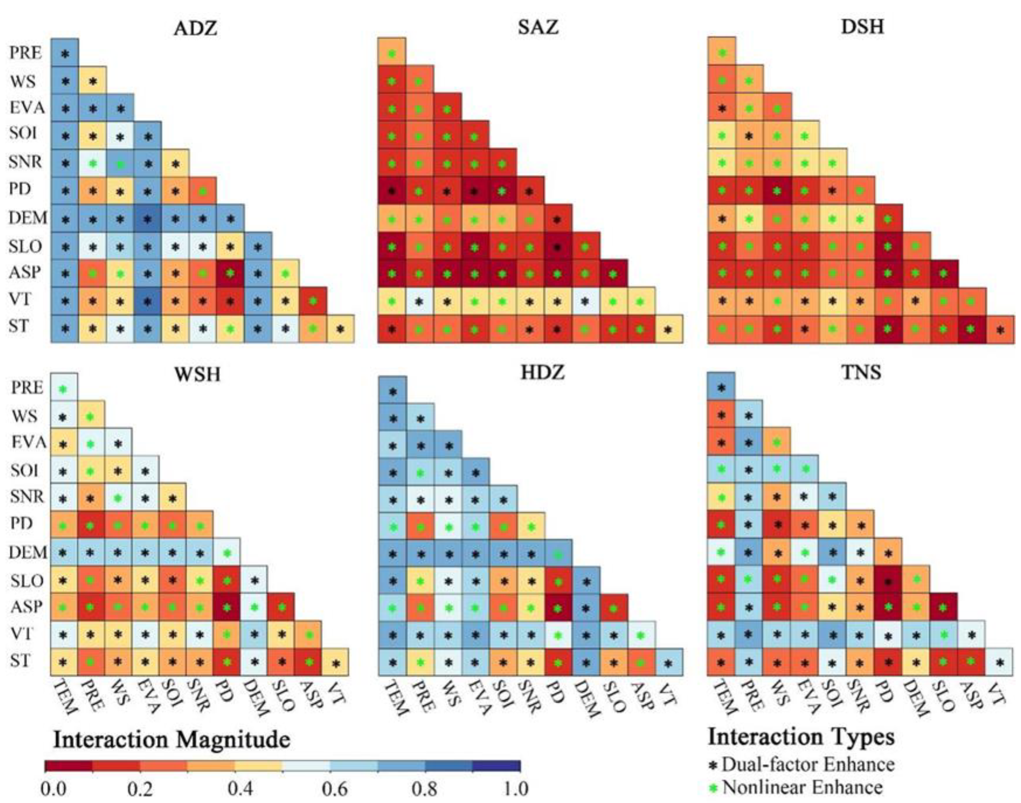 Remotesensing 14 05708 g009