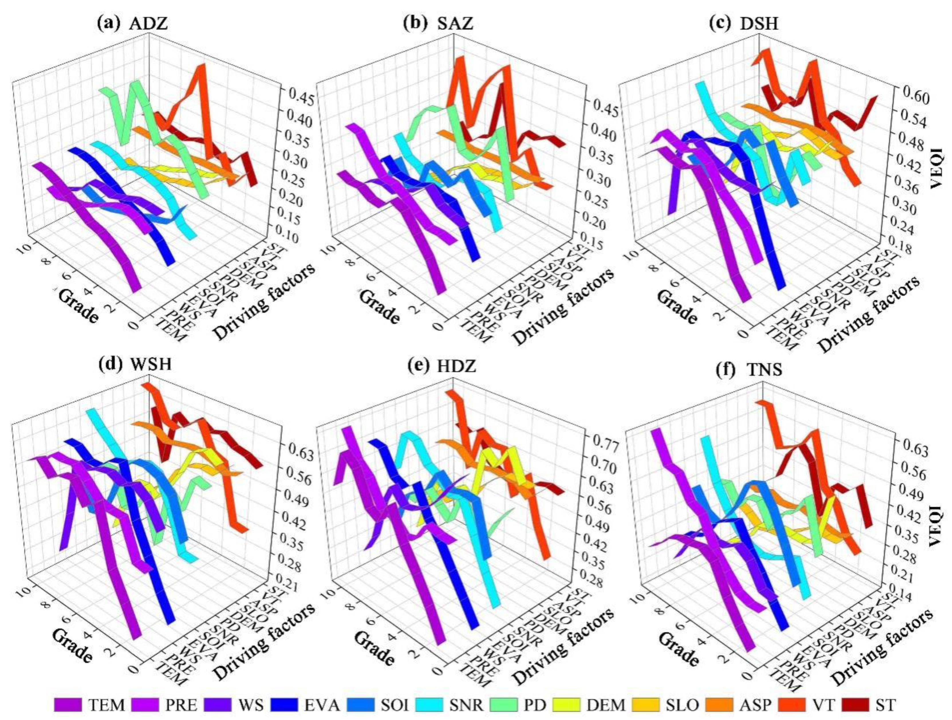 Remotesensing 14 05708 g010