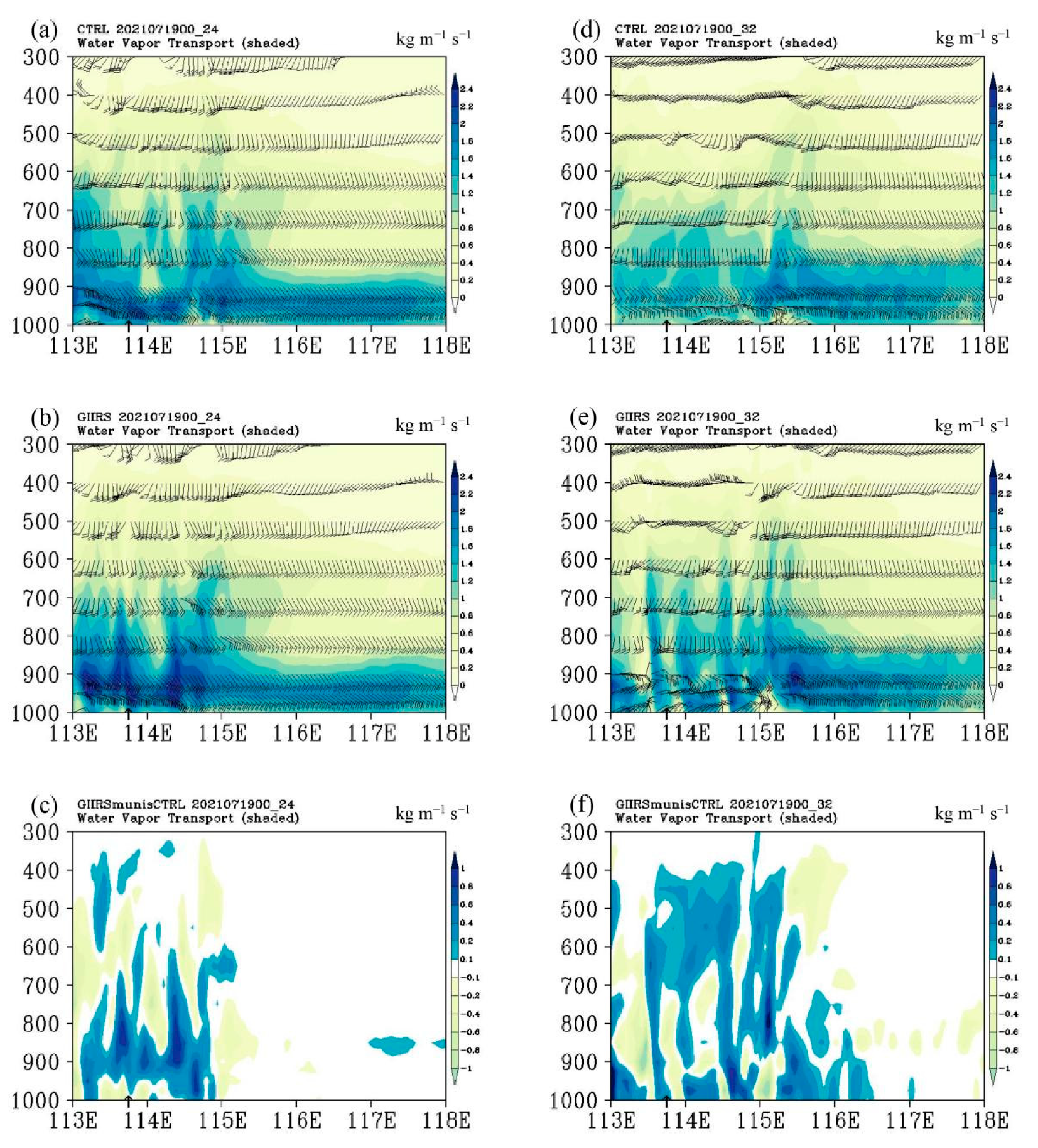 Remotesensing 14 05710 g007