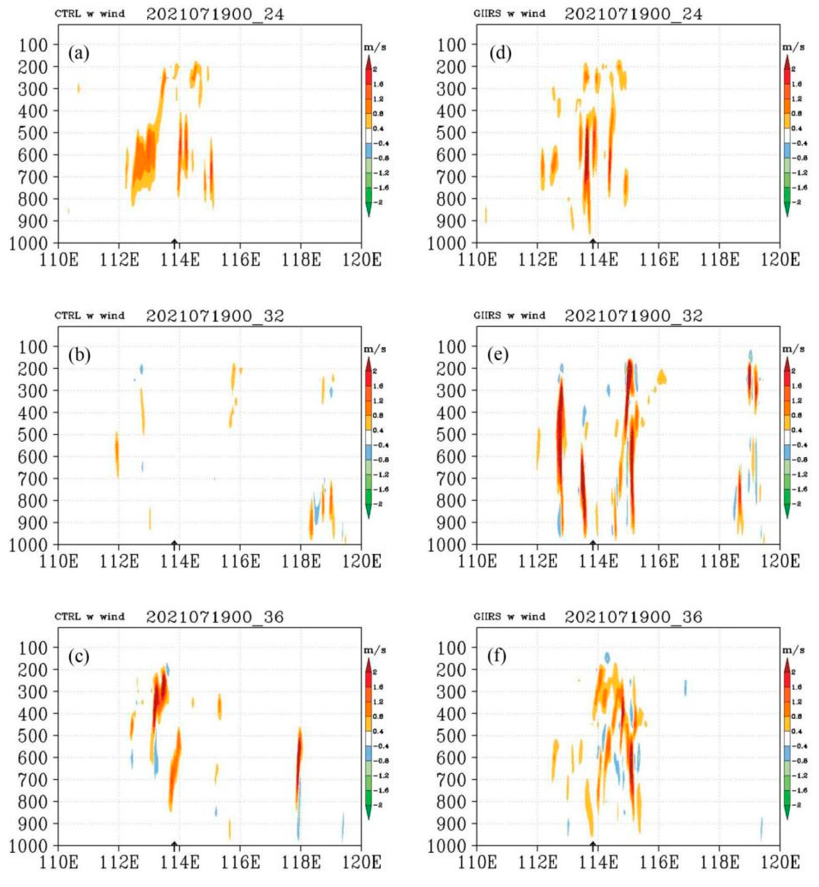 Remotesensing 14 05710 g008