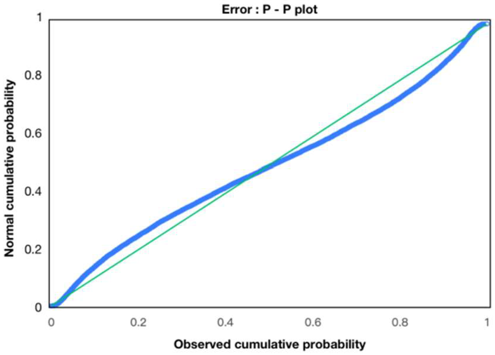 Remotesensing 14 05713 g016