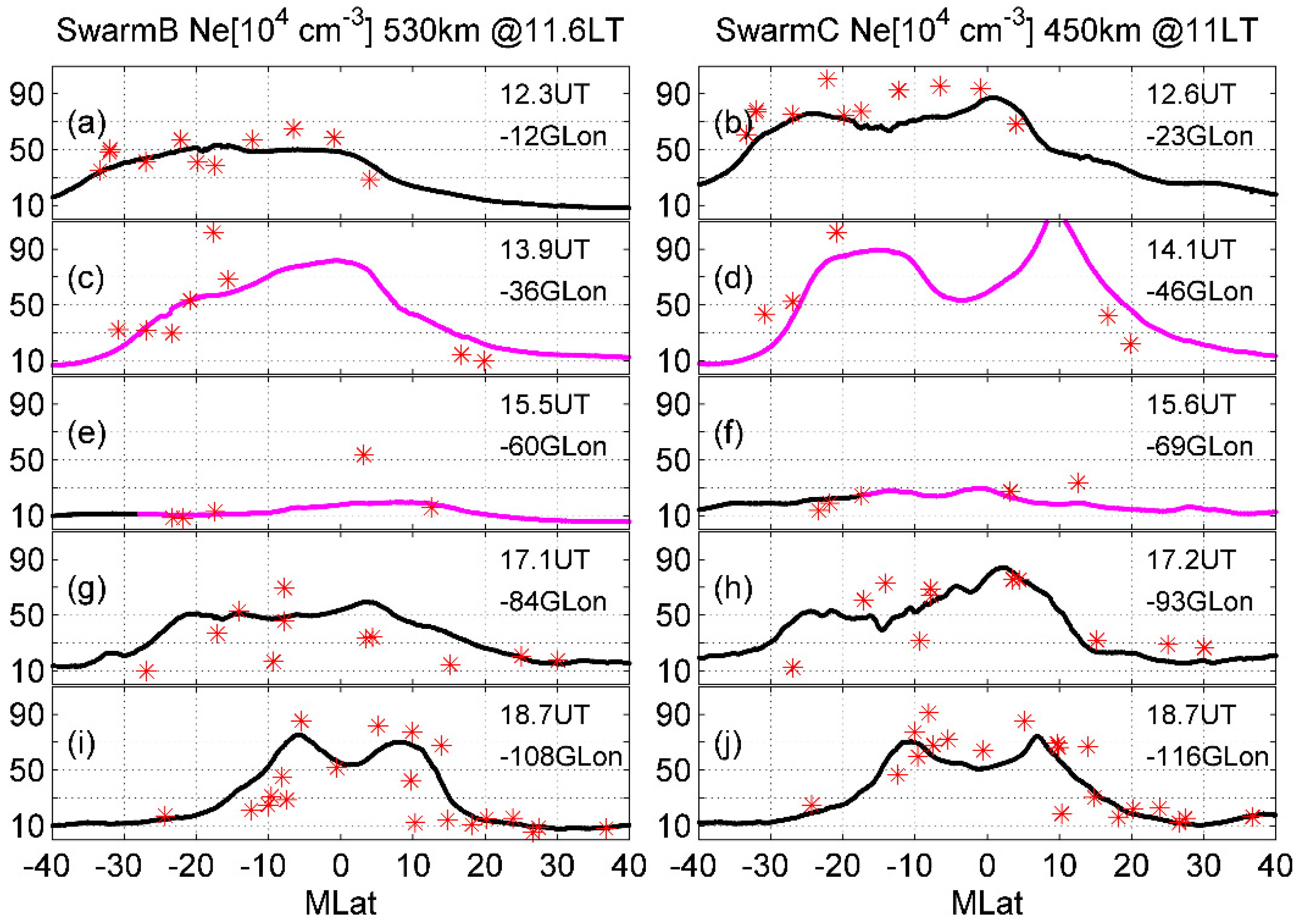 Remotesensing 14 05714 g002