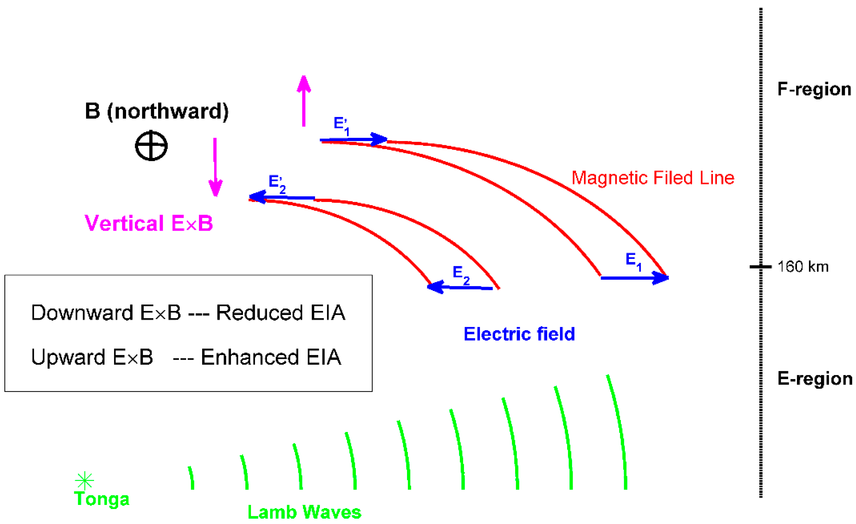 Remotesensing 14 05714 g004