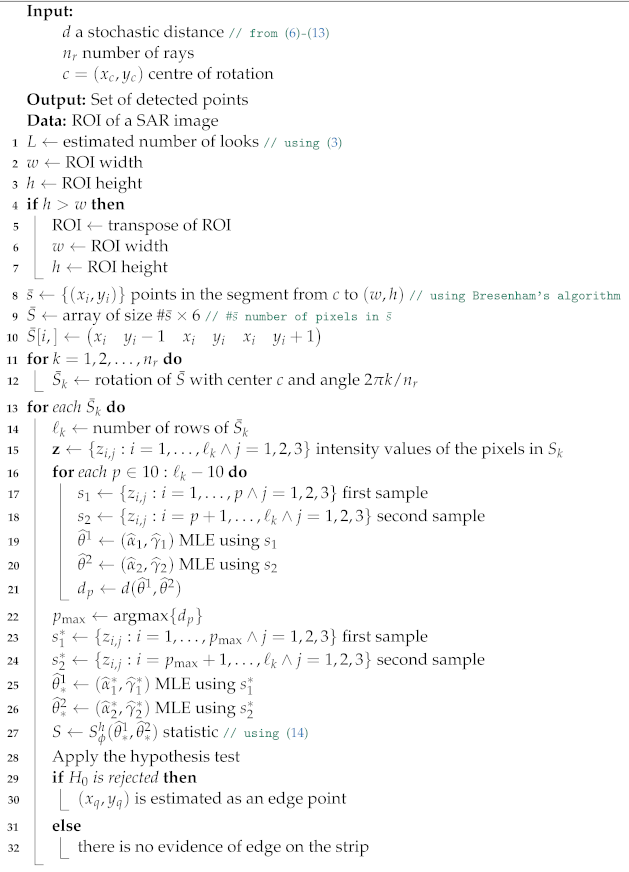 Remotesensing 14 05716 i001 Remotesensing 14 05716 i001