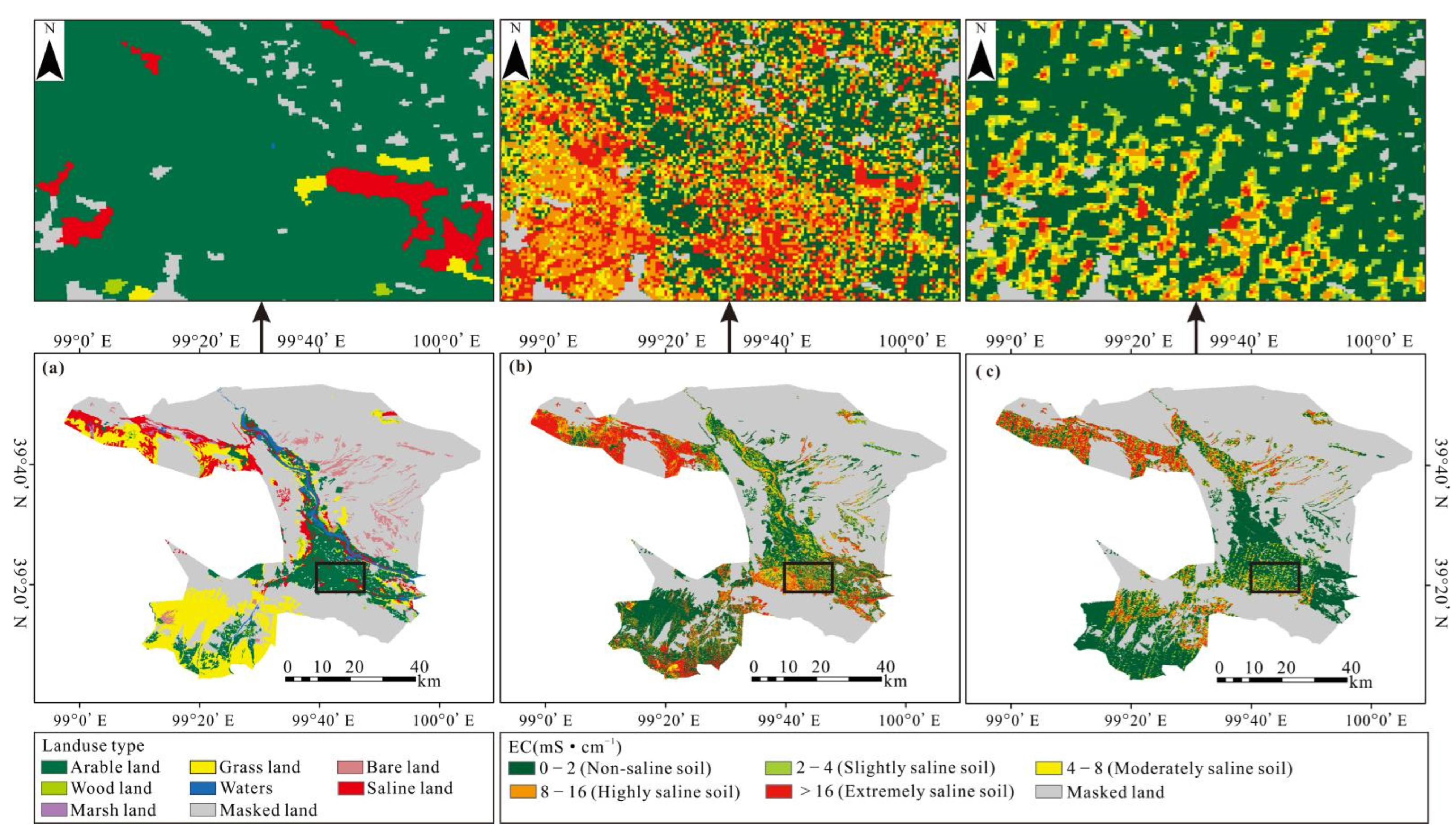 Remotesensing 14 05719 g010 Remotesensing 14 05719 g010