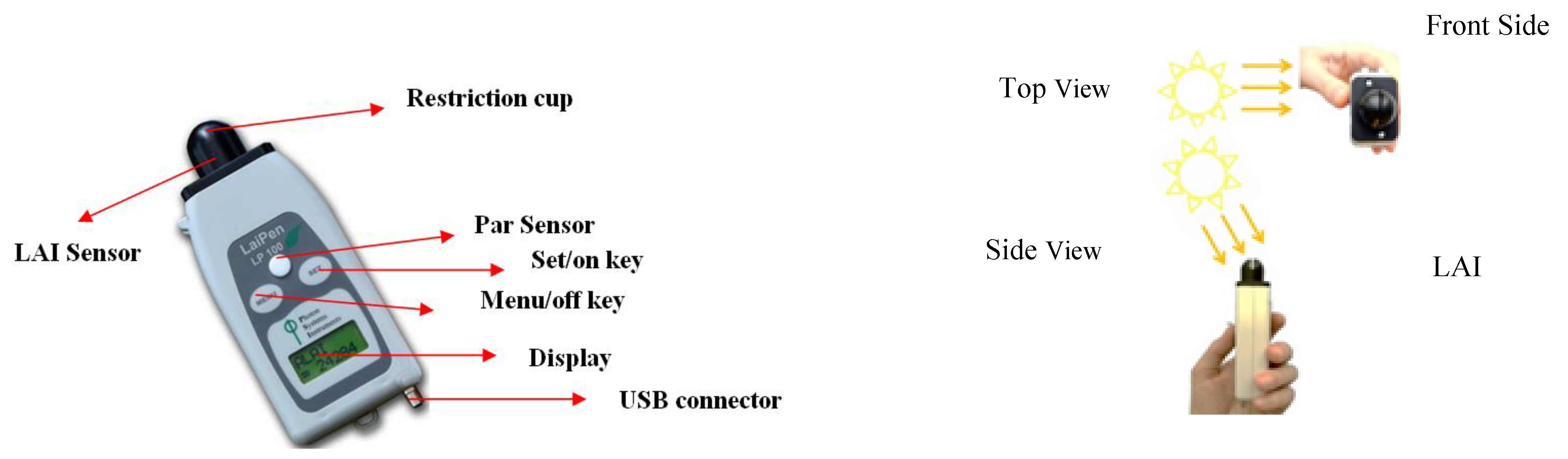 Remotesensing 14 05731 g002 Remotesensing 14 05731 g002