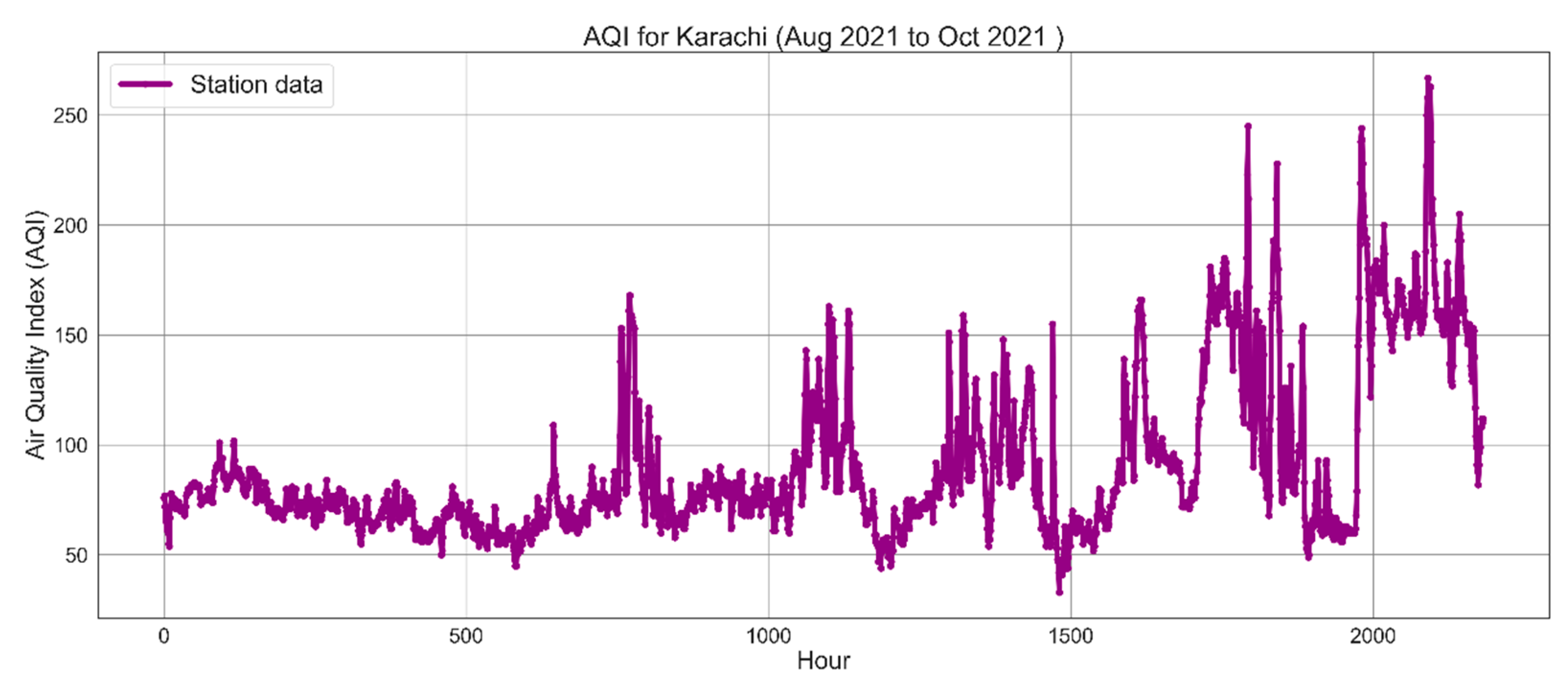 Remotesensing 14 05732 g003
