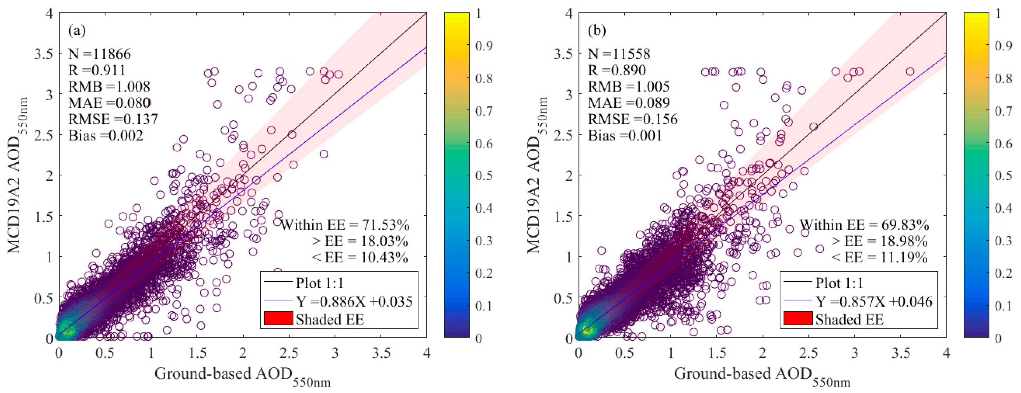 Remotesensing 14 05735 g002 Remotesensing 14 05735 g002