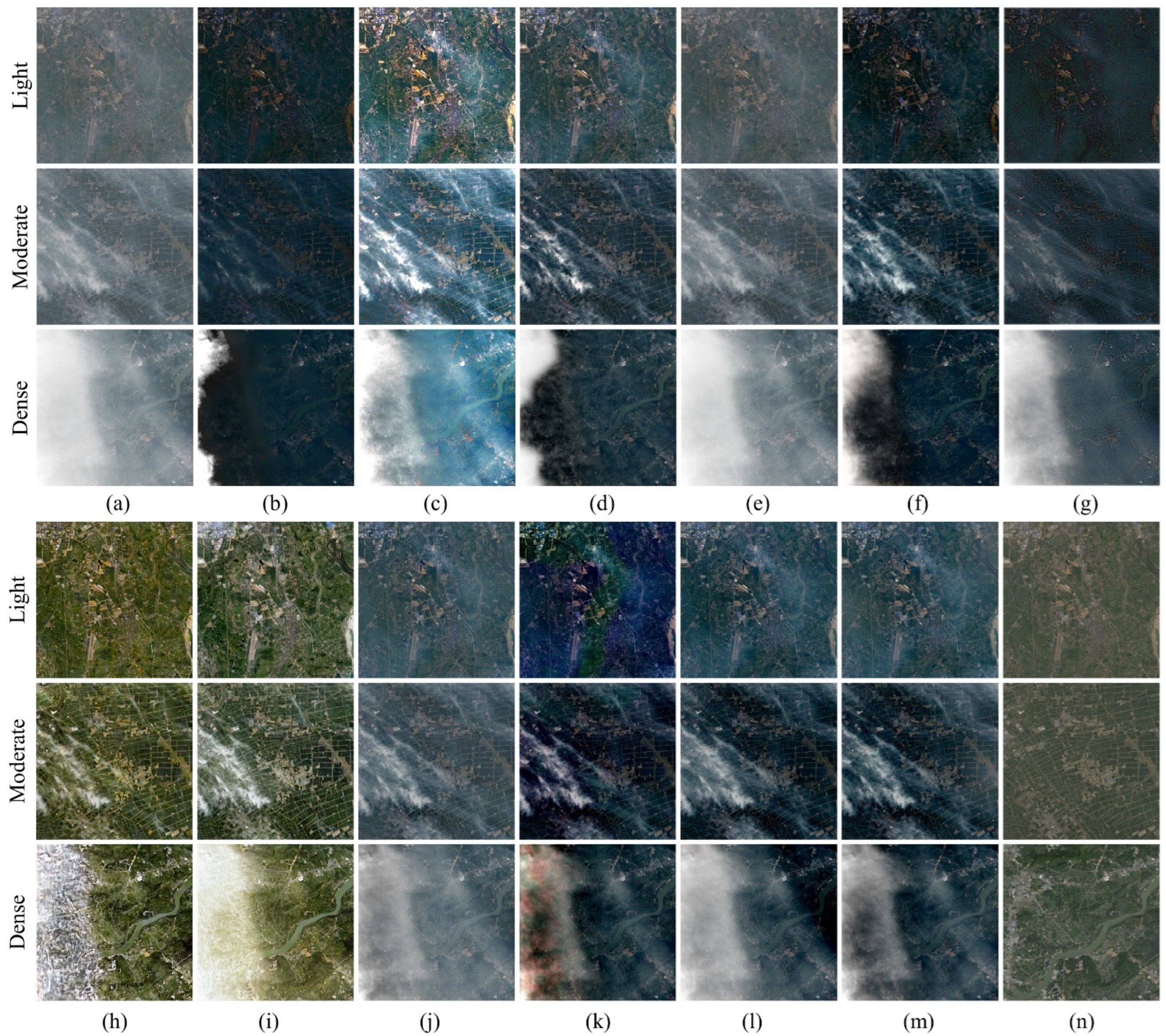 Zero-Shot Remote Sensing Image Dehazing Based on a Re-Degradation Haze ...