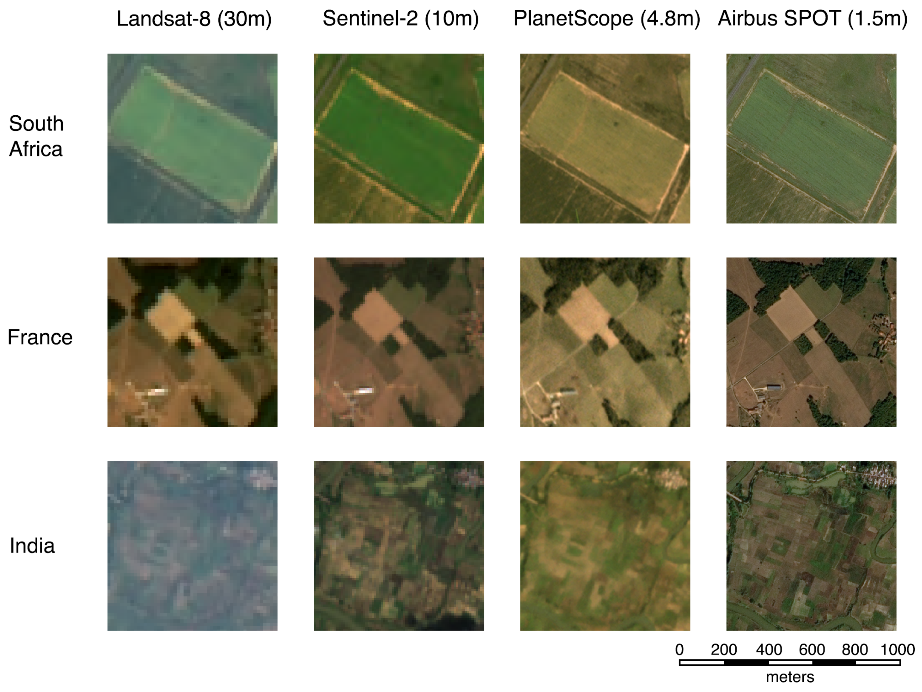 Remotesensing 14 05738 g001