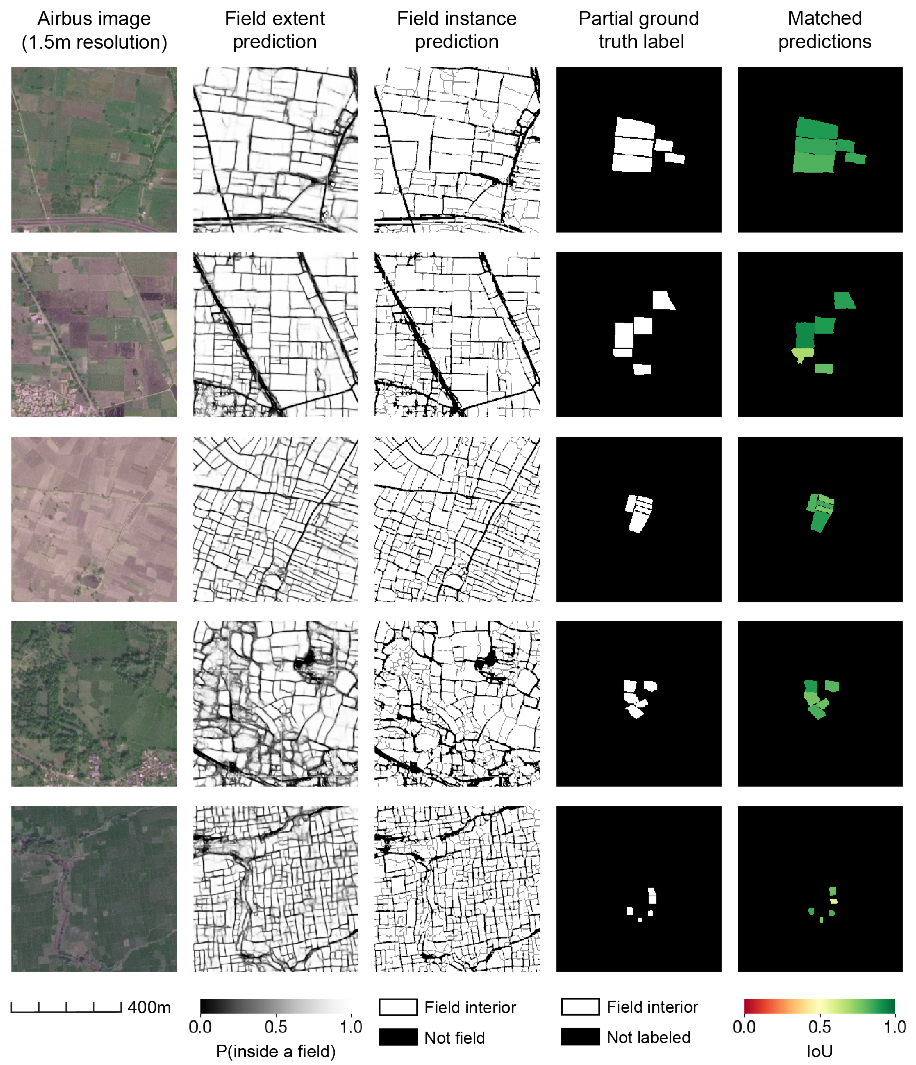 Remotesensing 14 05738 g009