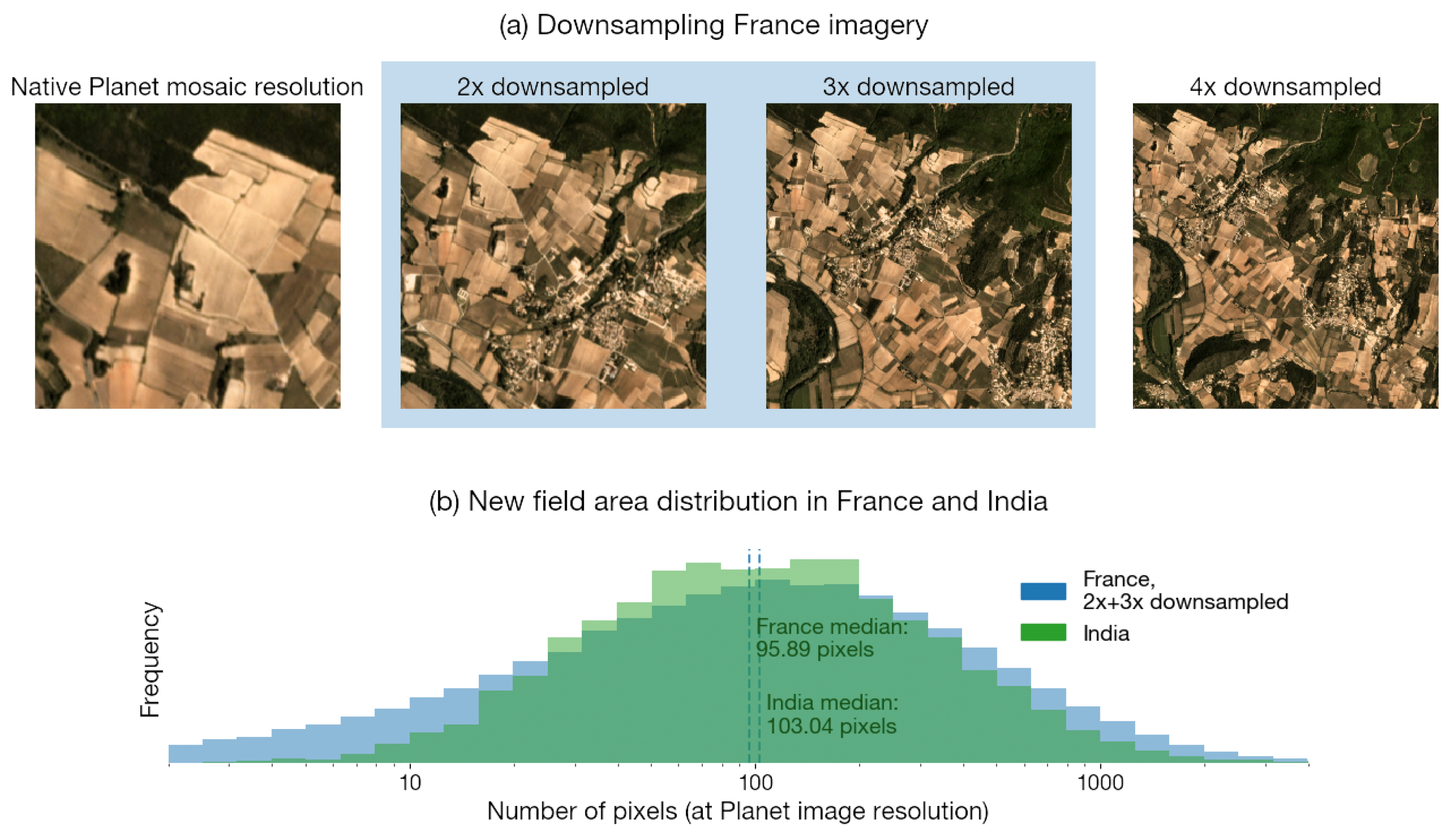 Remotesensing 14 05738 g0a4