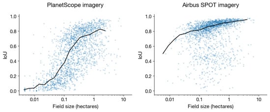 Remotesensing 14 05738 g0a7