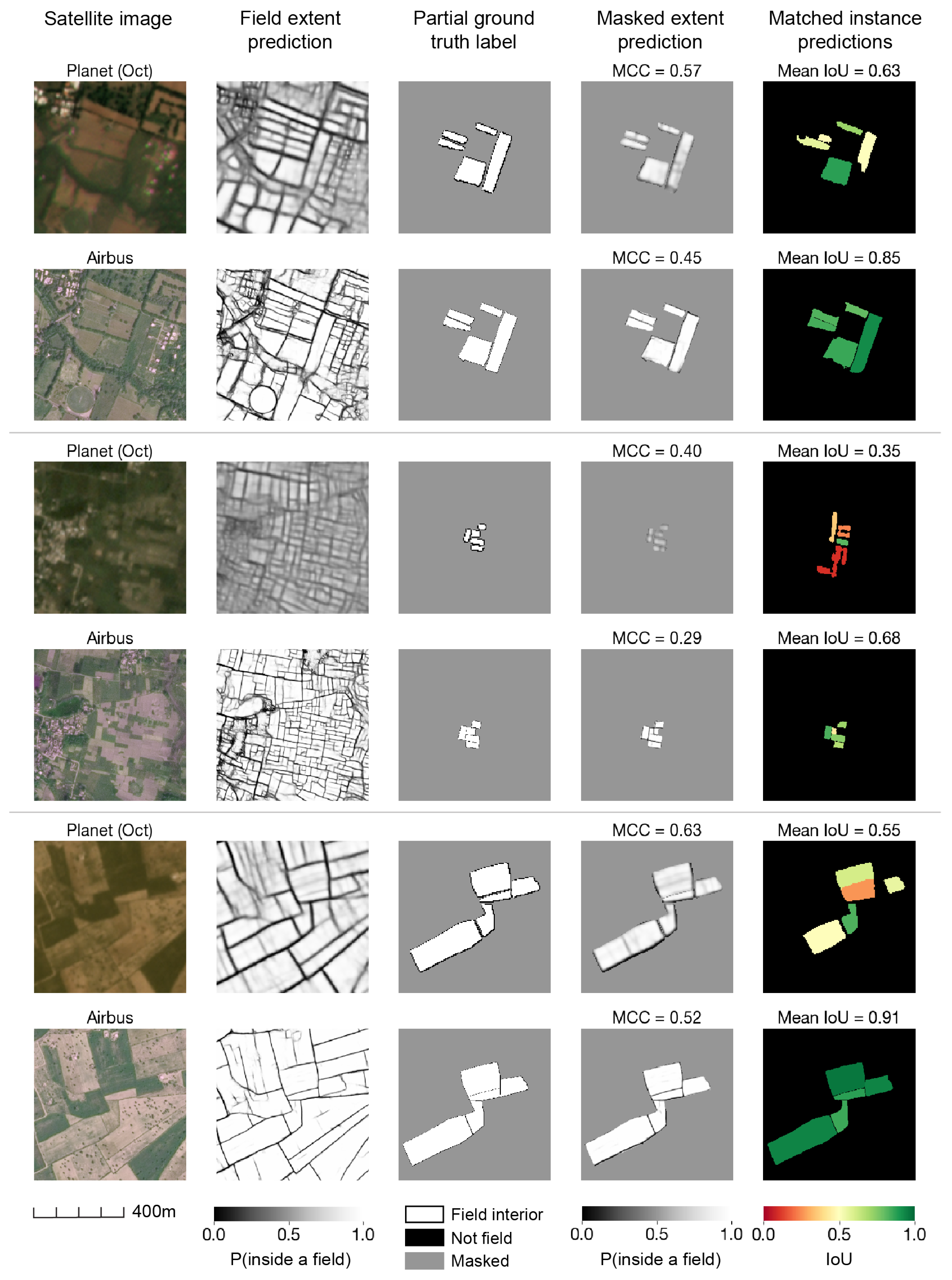 Remotesensing 14 05738 g0a8