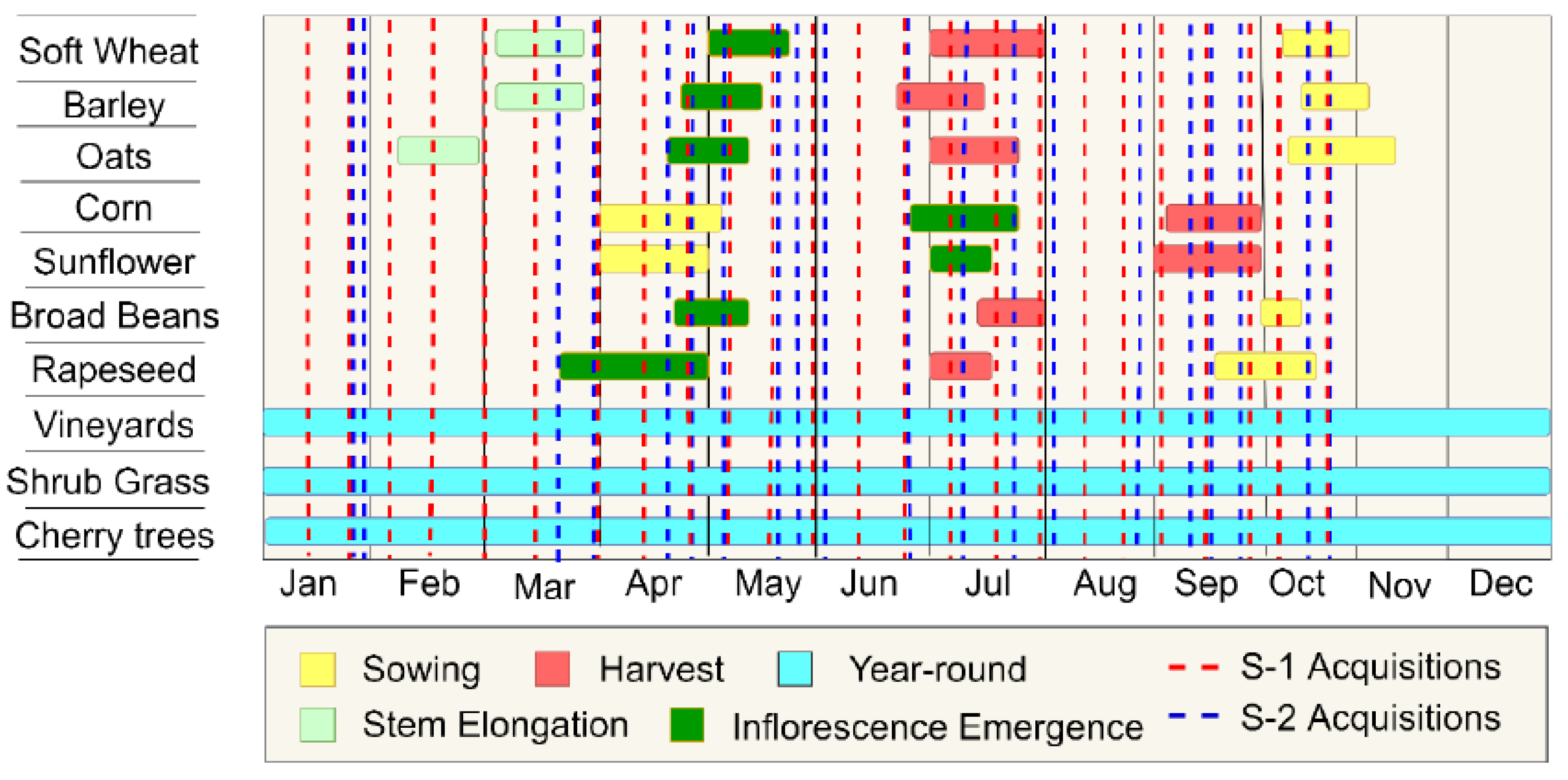 Remotesensing 14 05739 g002 Remotesensing 14 05739 g002