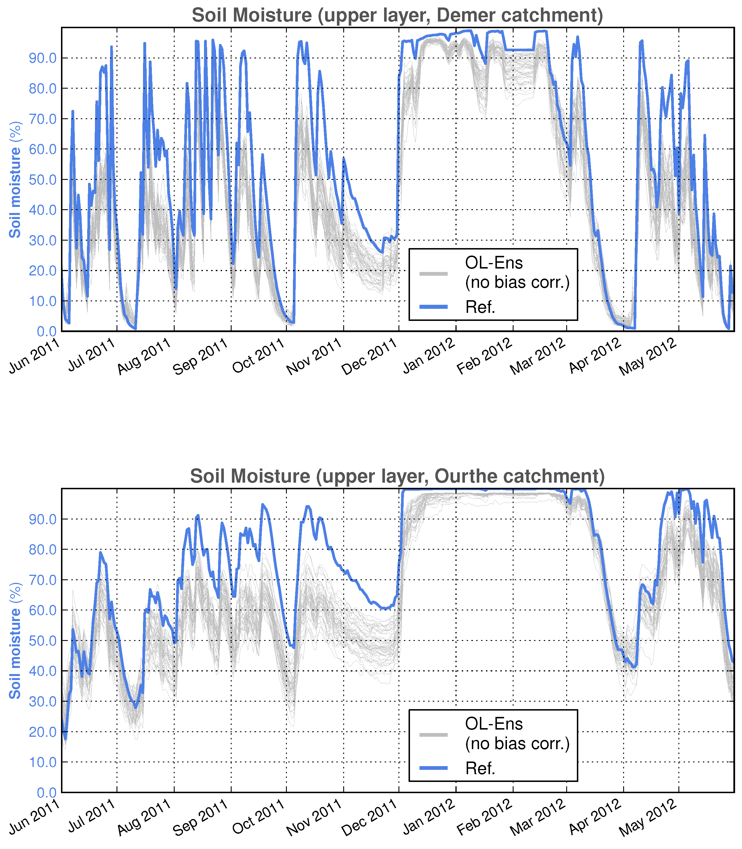 Remotesensing 14 05740 g004