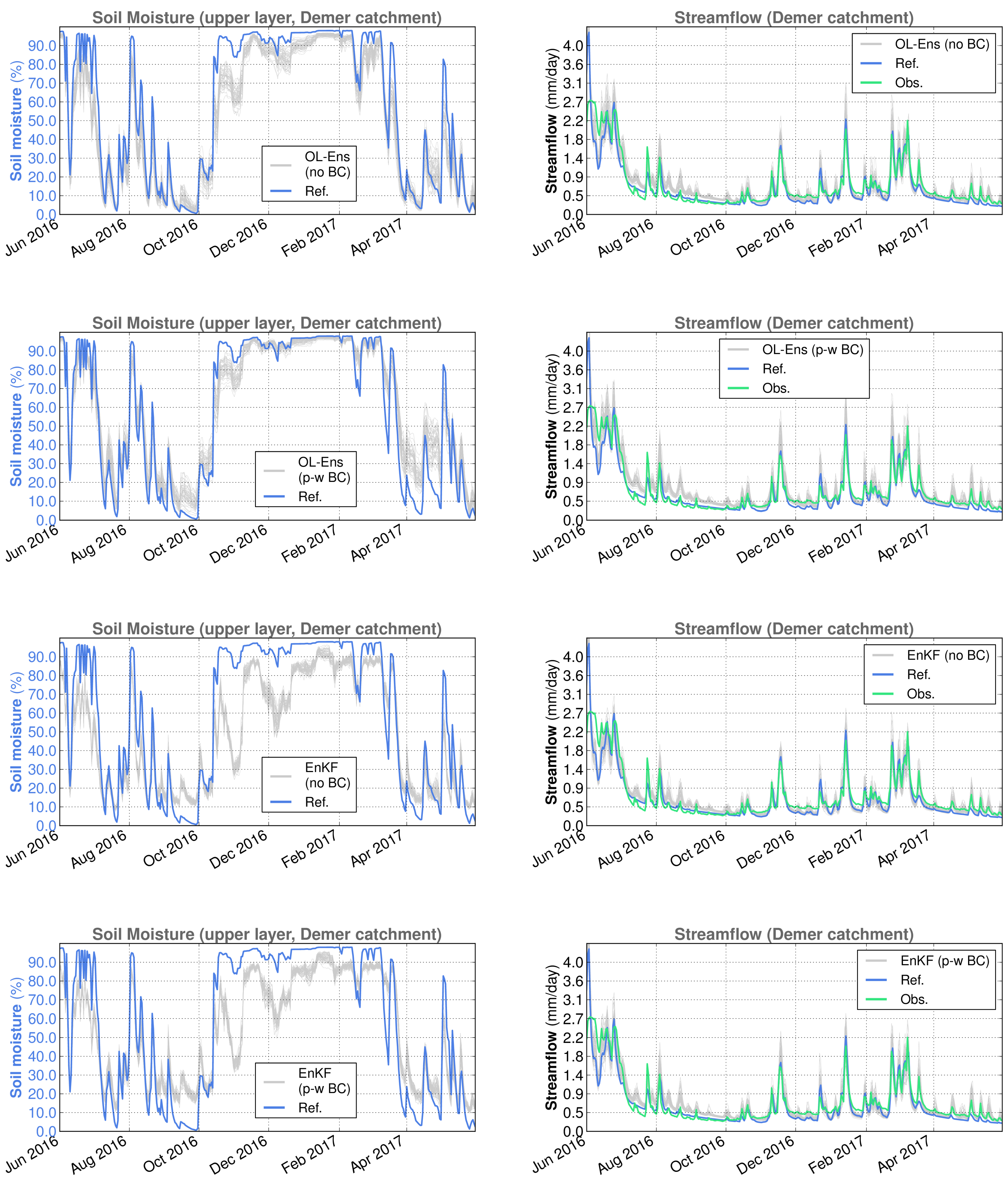 Remotesensing 14 05740 g008
