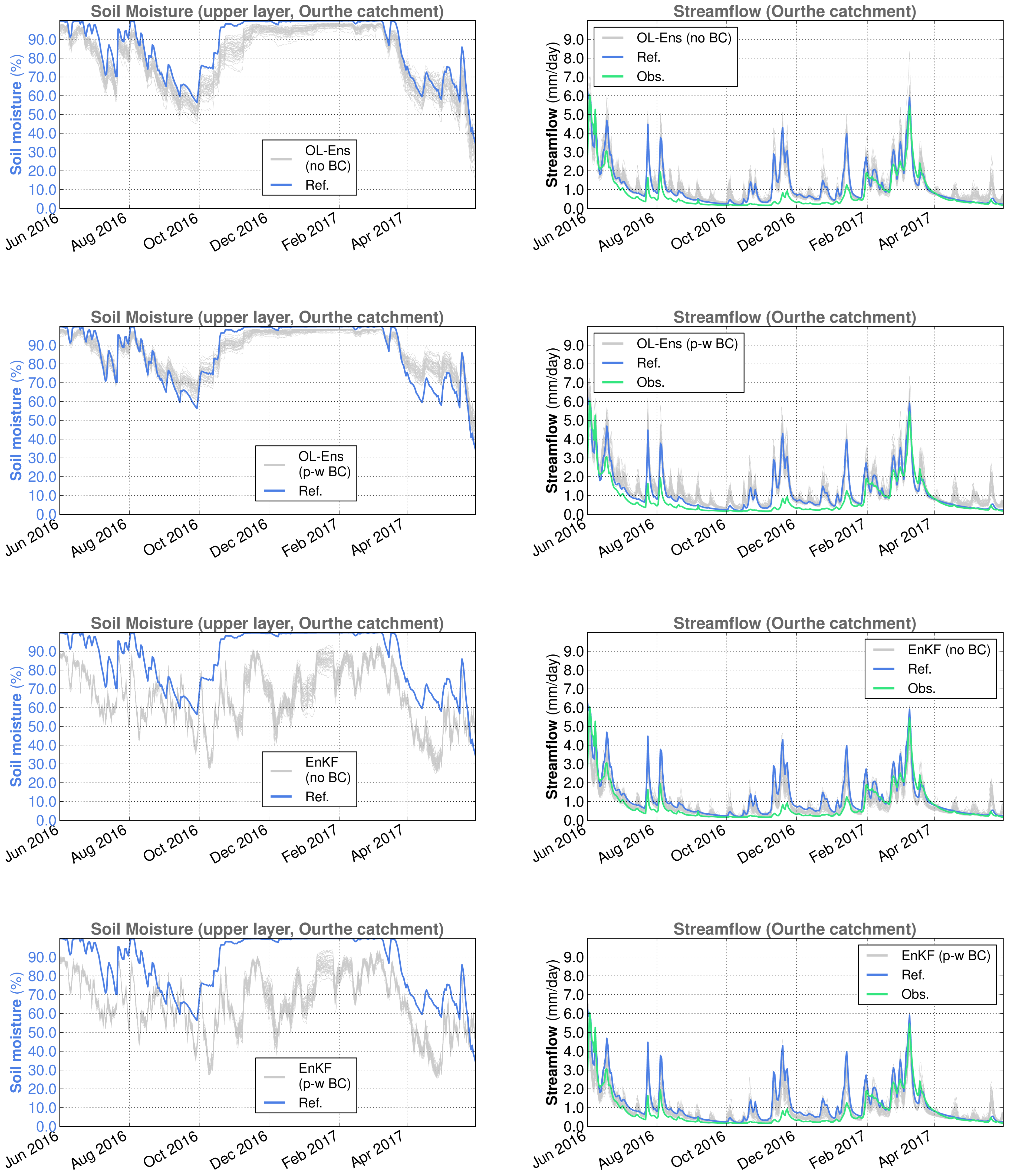 Remotesensing 14 05740 g010