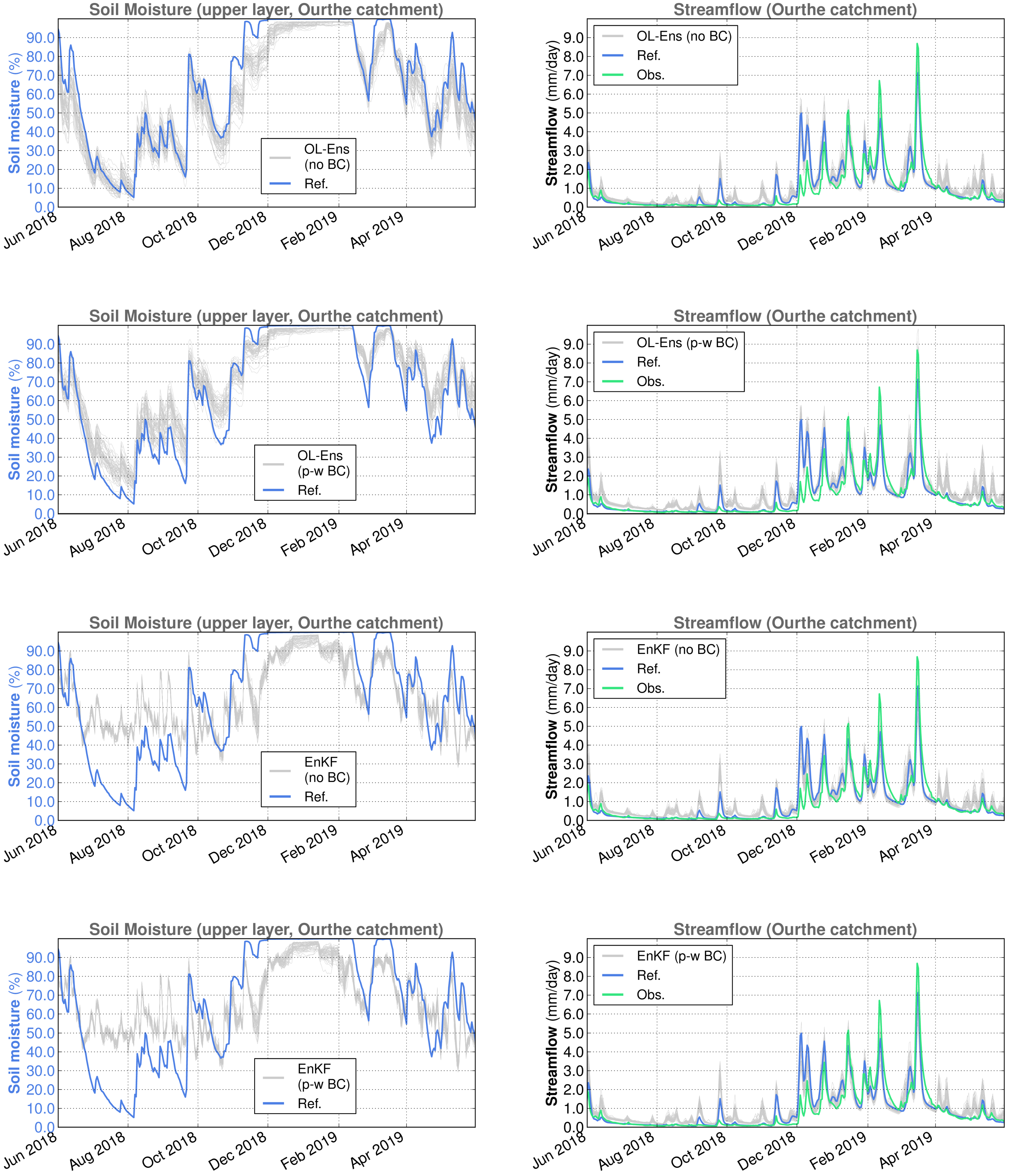Remotesensing 14 05740 g011