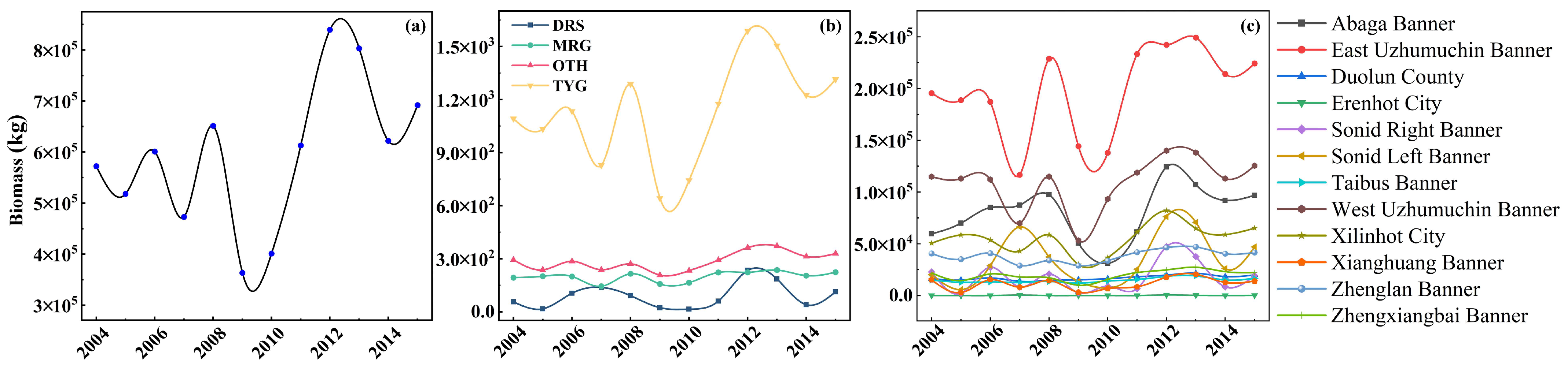 Remotesensing 14 05745 g004