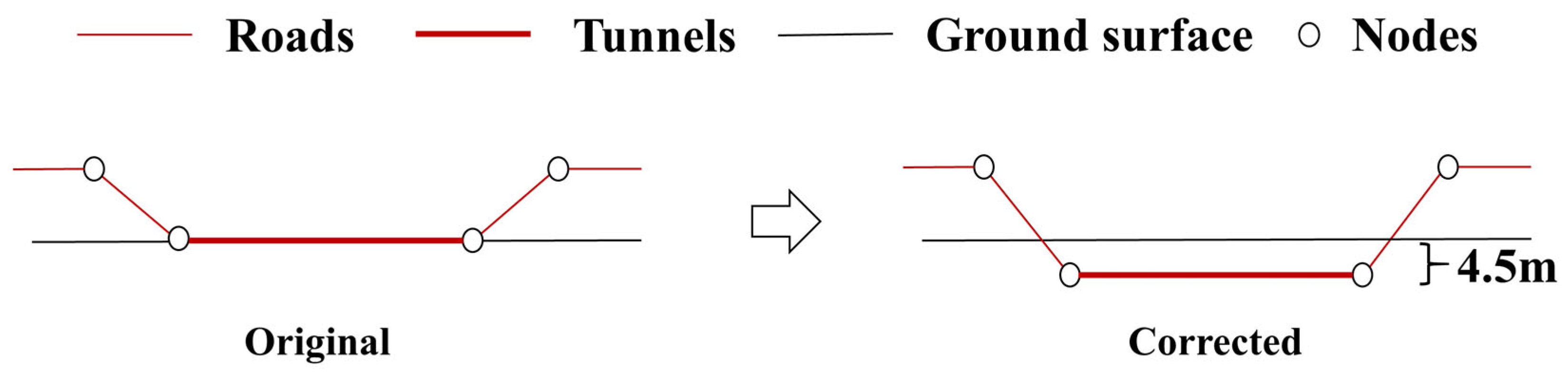 Remotesensing 14 05746 g006